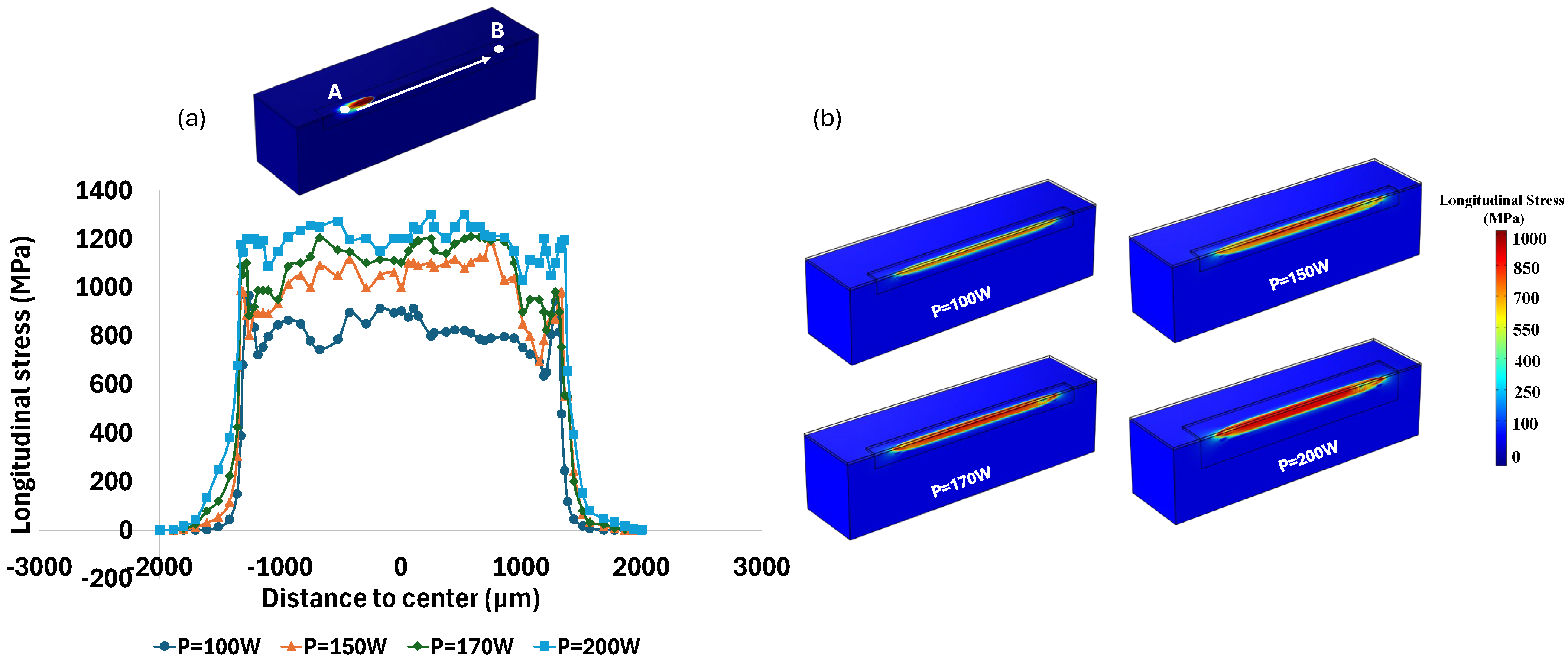 Materials 18 00368 g016