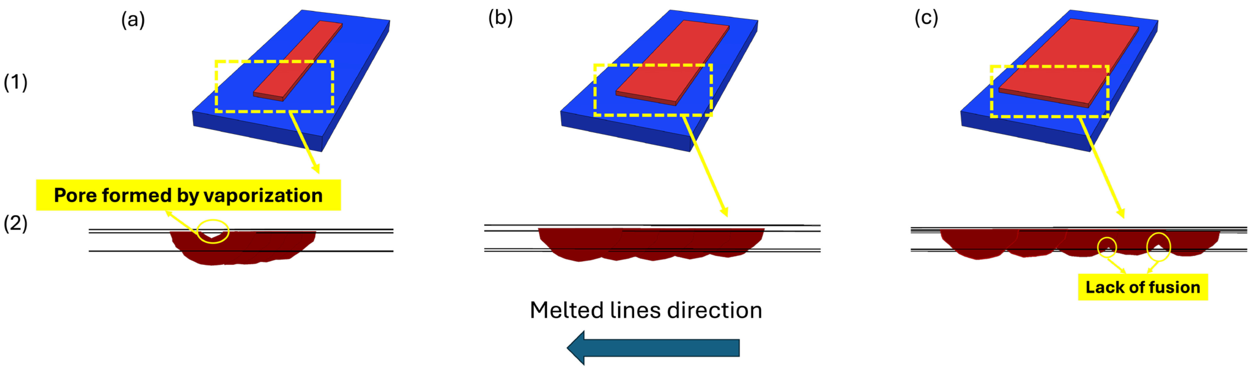 Materials 18 00368 g018