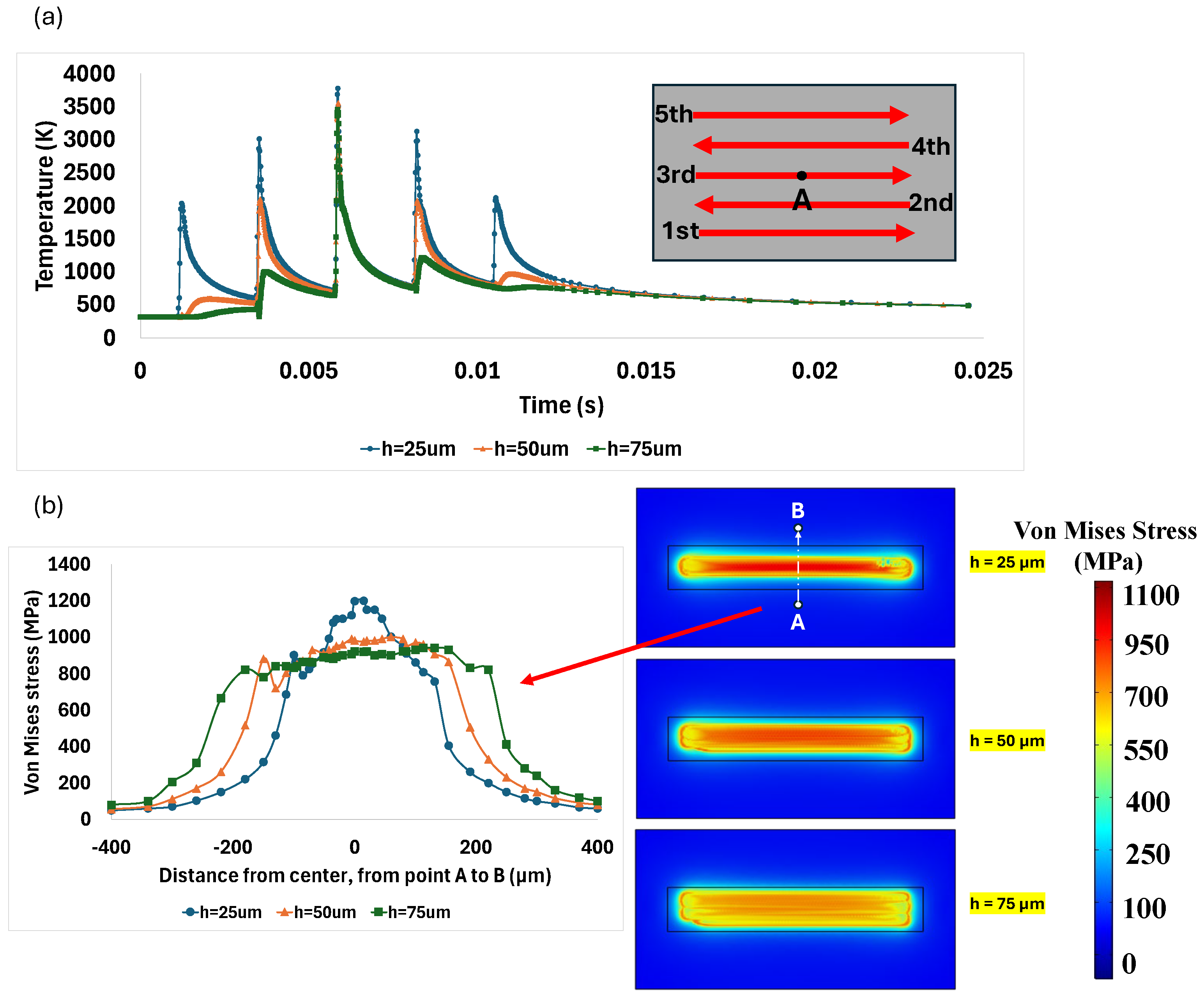 Materials 18 00368 g019