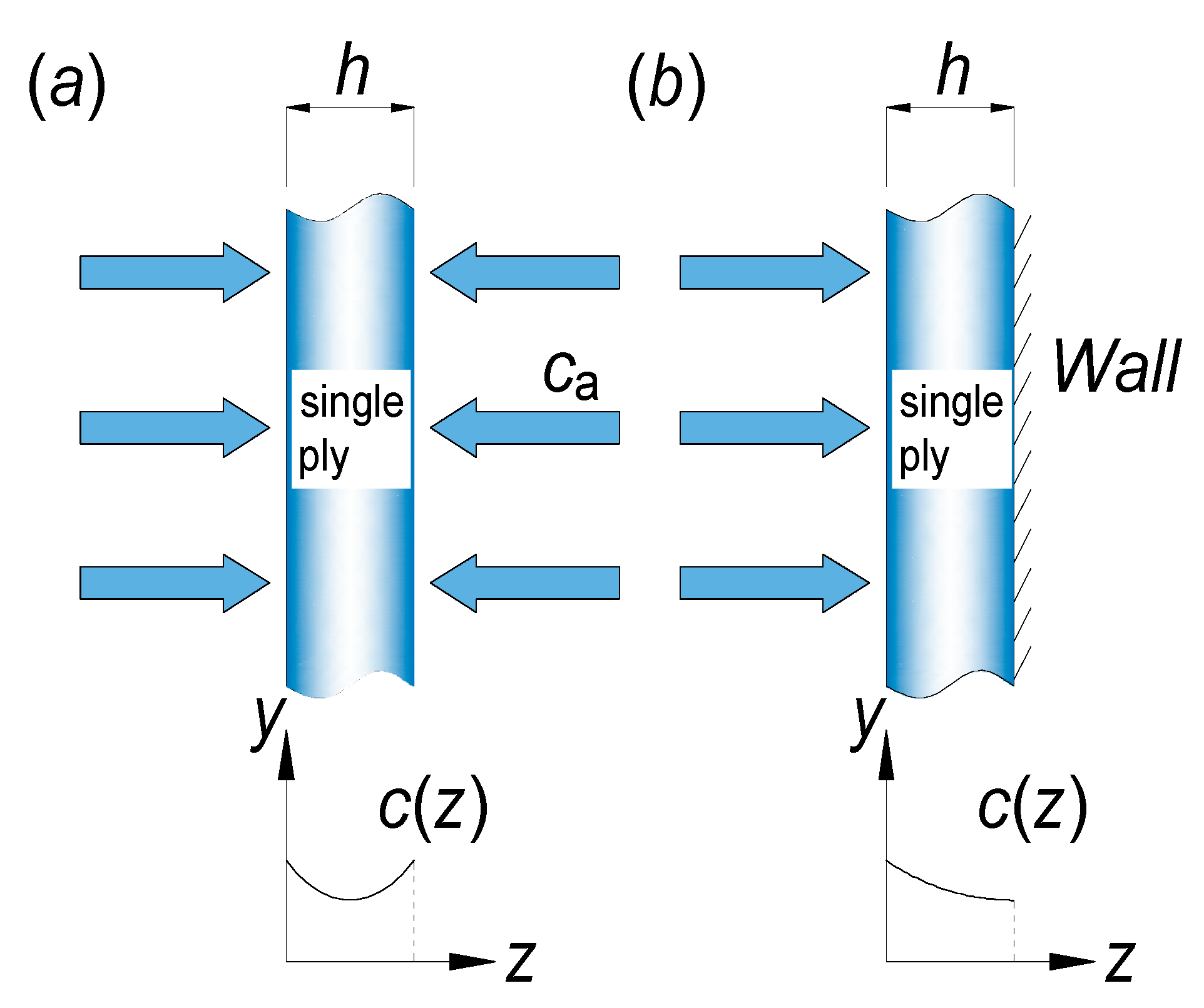 Materials 18 00369 g001