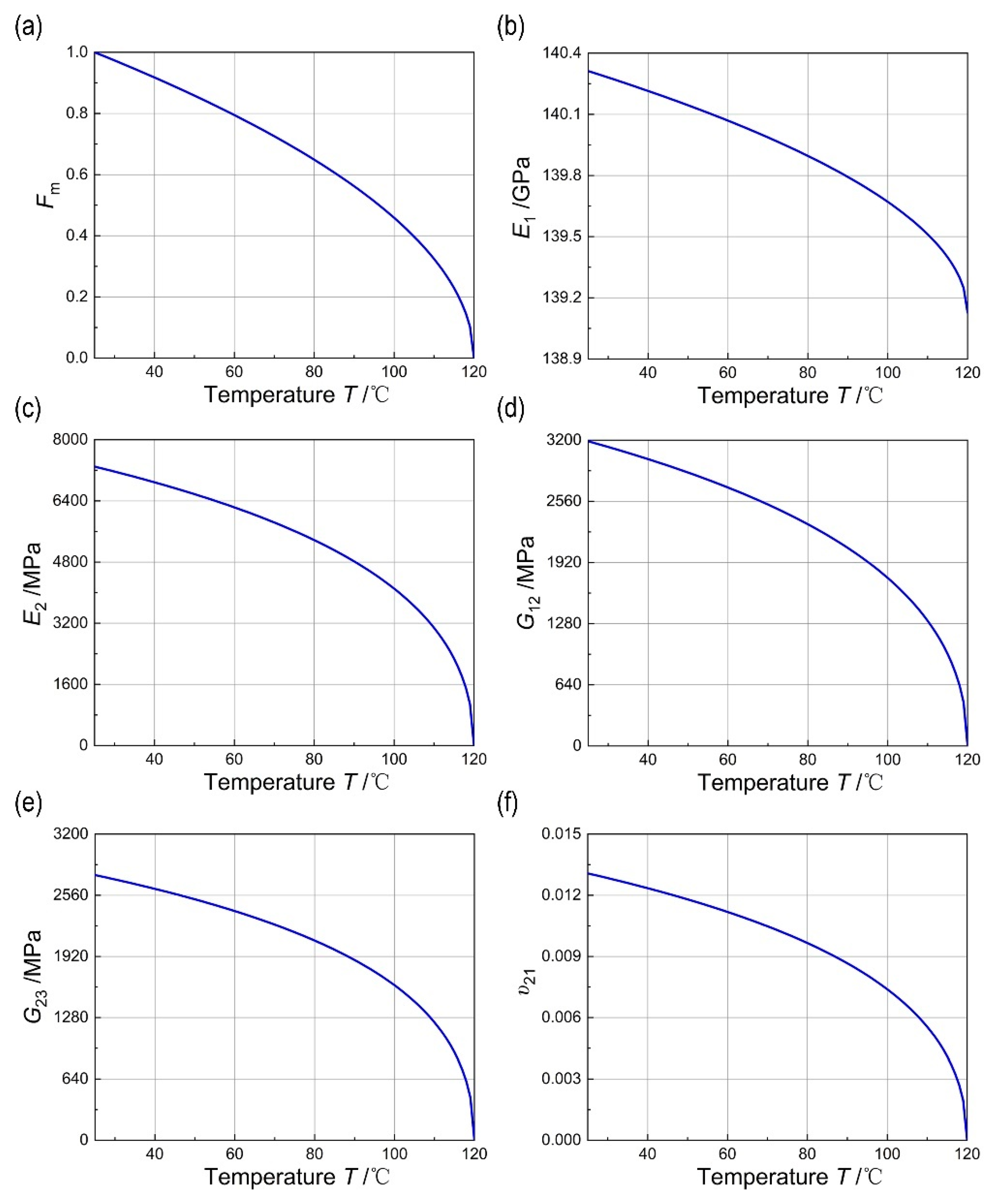 Materials 18 00369 g011