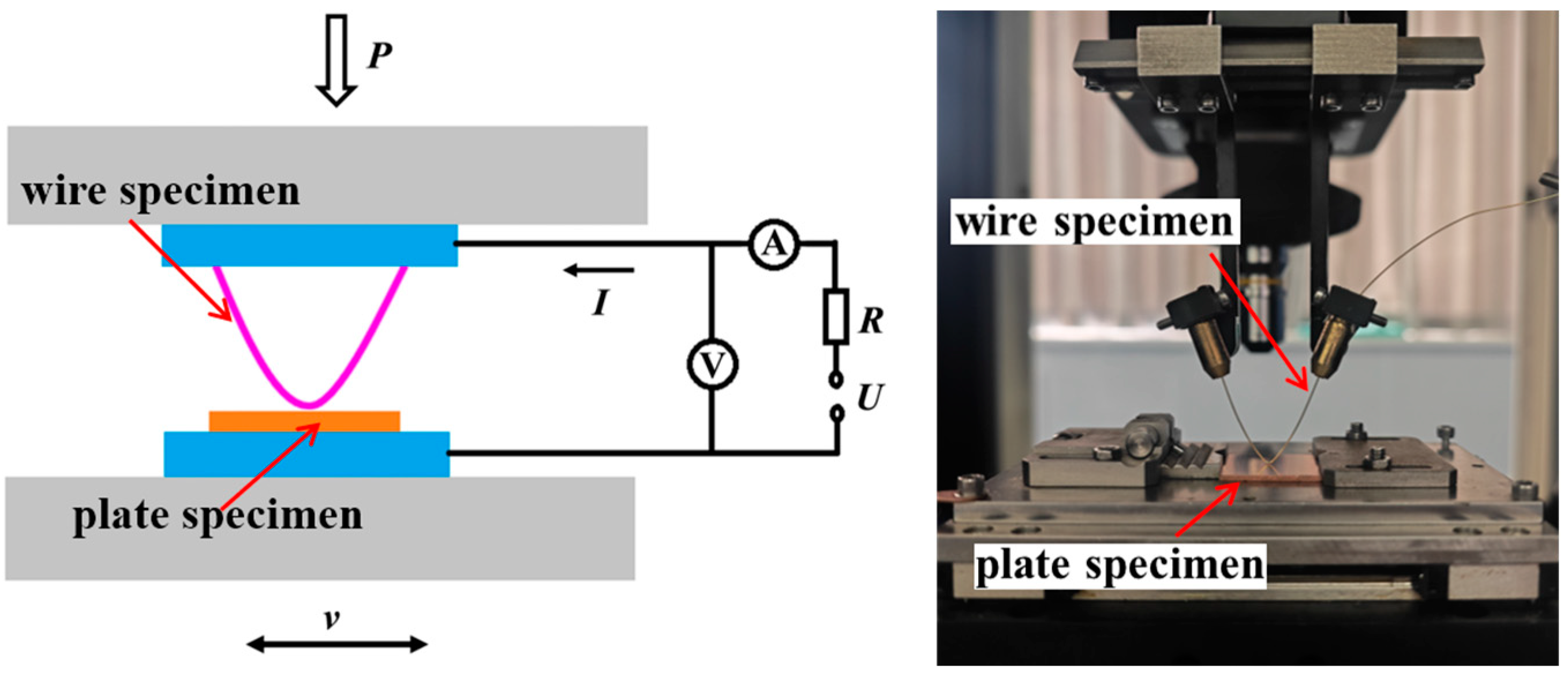 Materials 18 00370 g002
