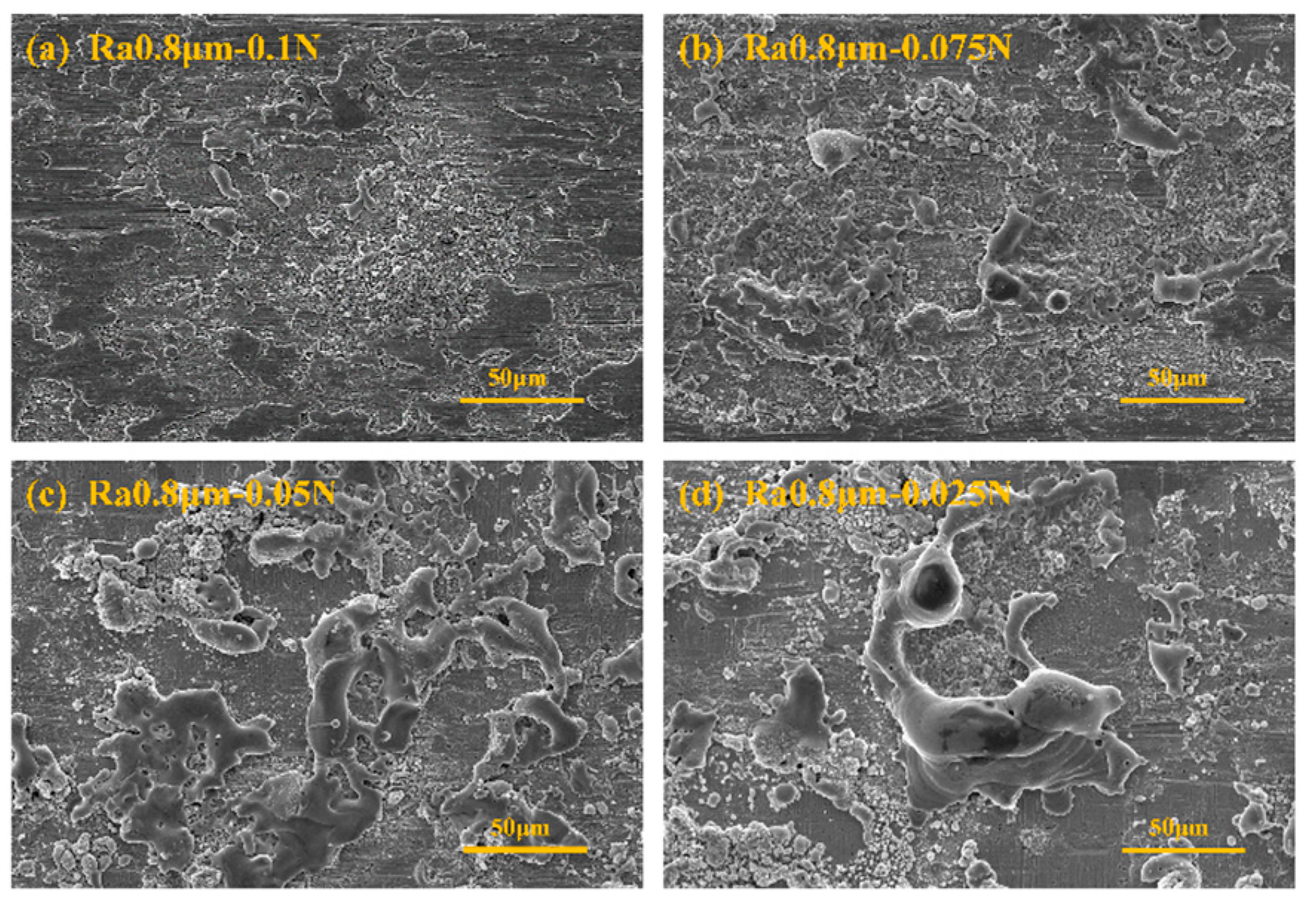 Materials 18 00370 g010