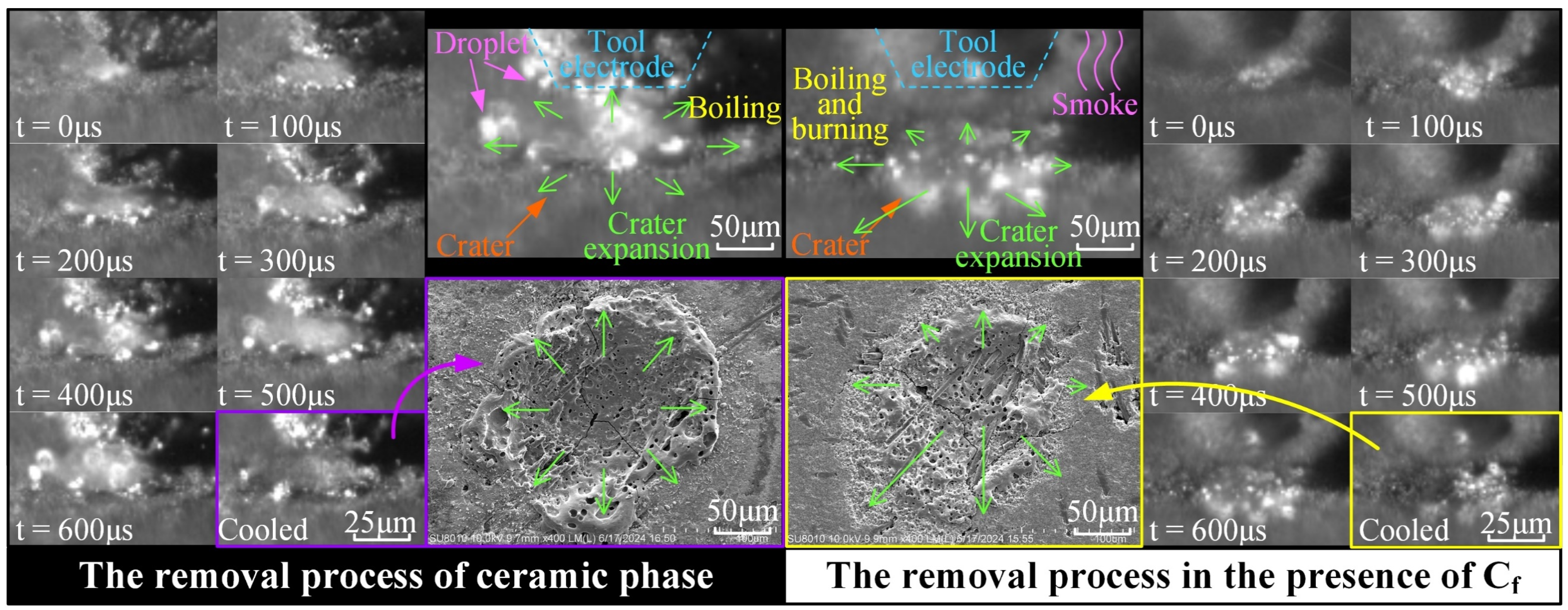 Materials 18 00371 g005