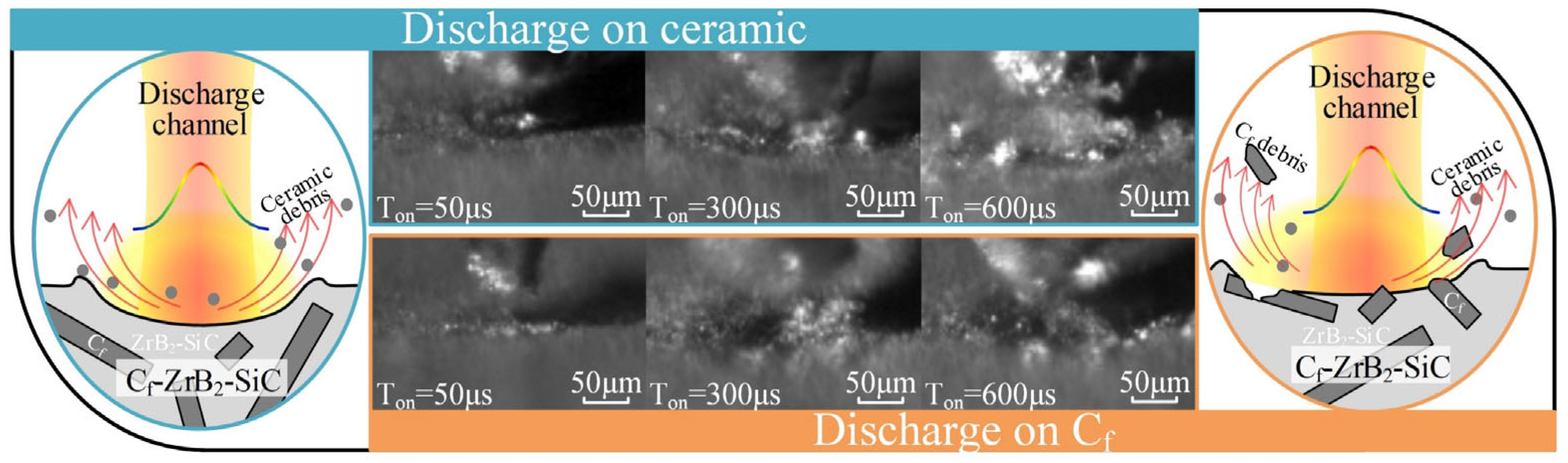 Materials 18 00371 g006