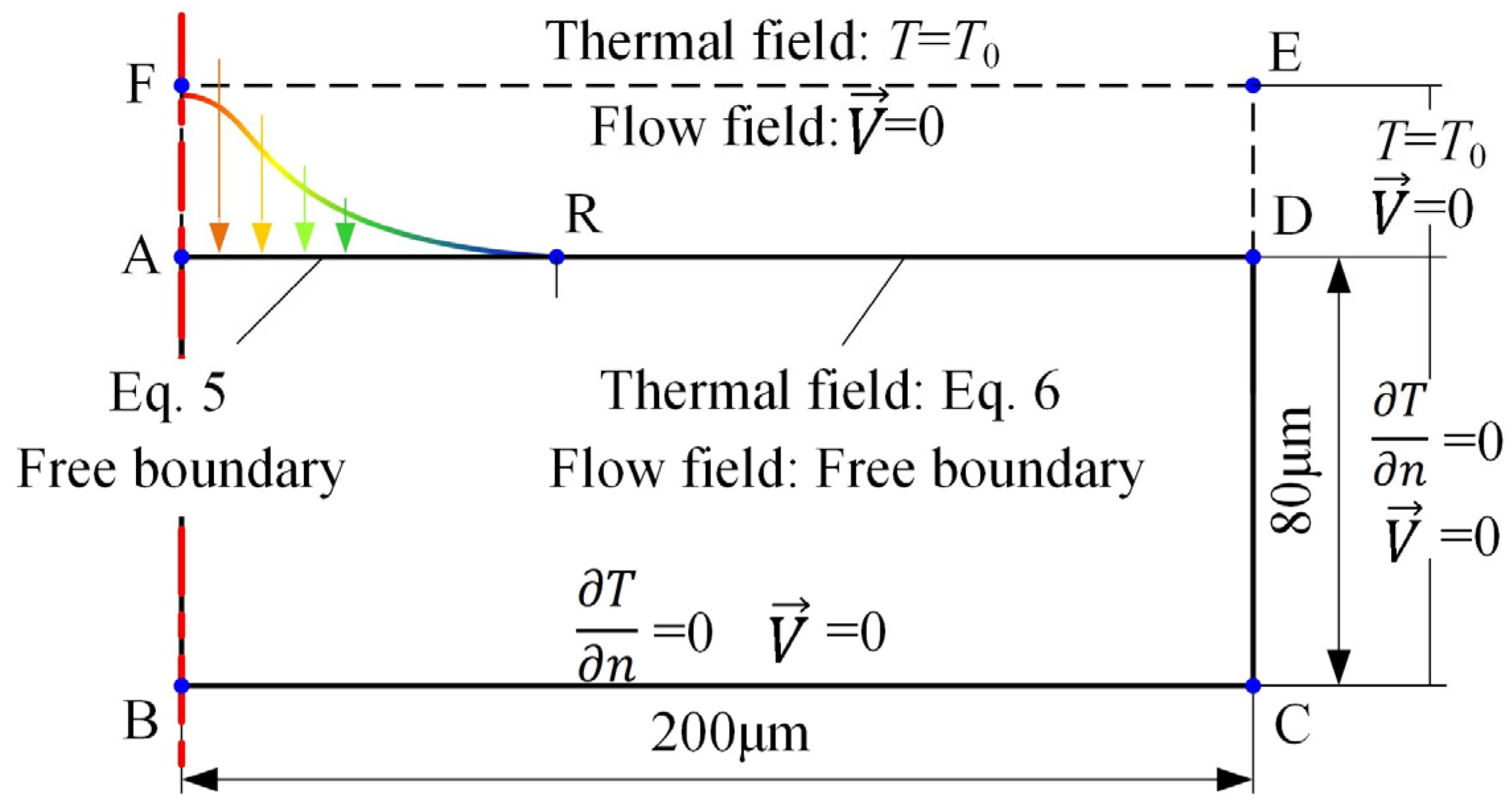 Materials 18 00371 g007