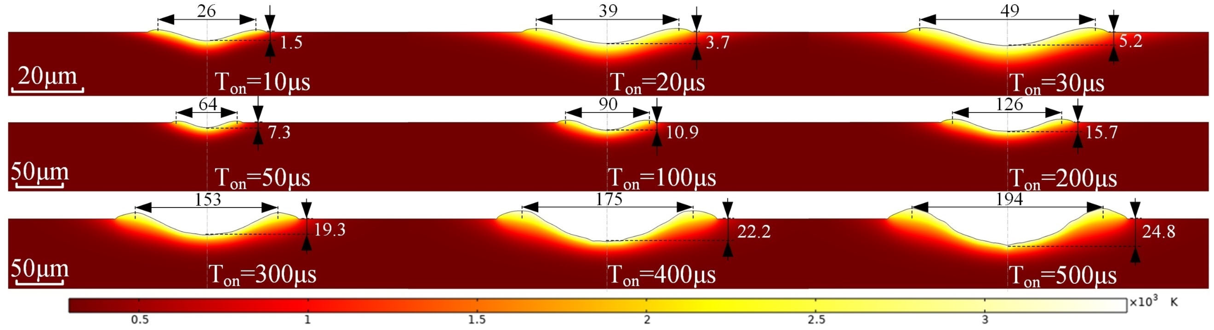 Materials 18 00371 g008