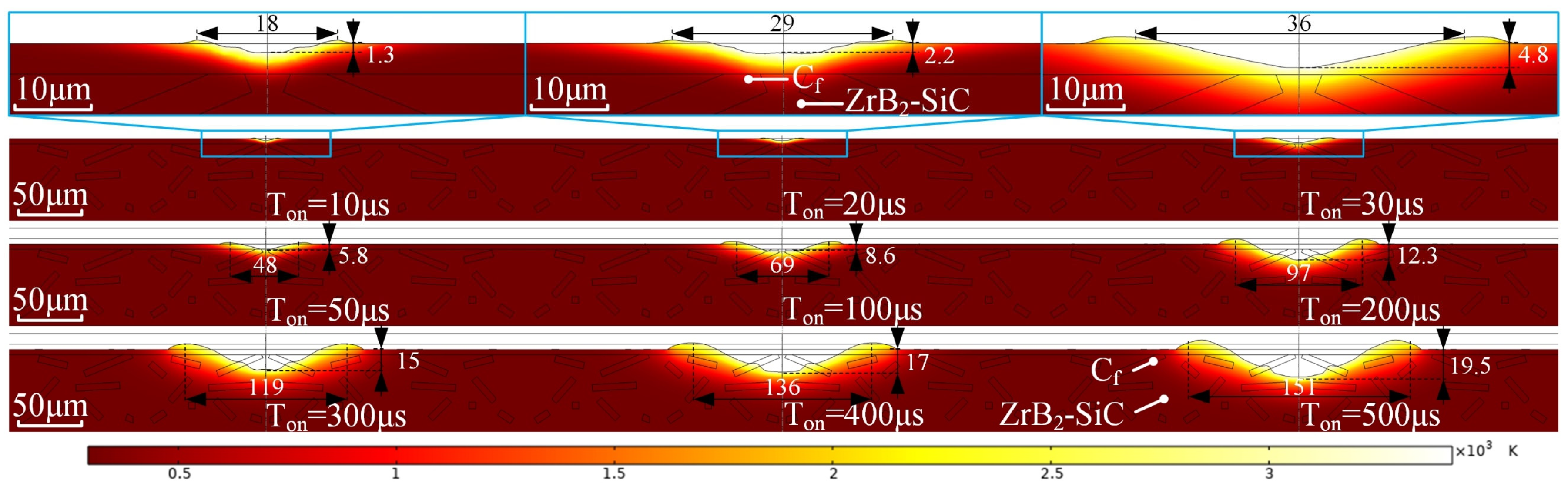 Materials 18 00371 g009