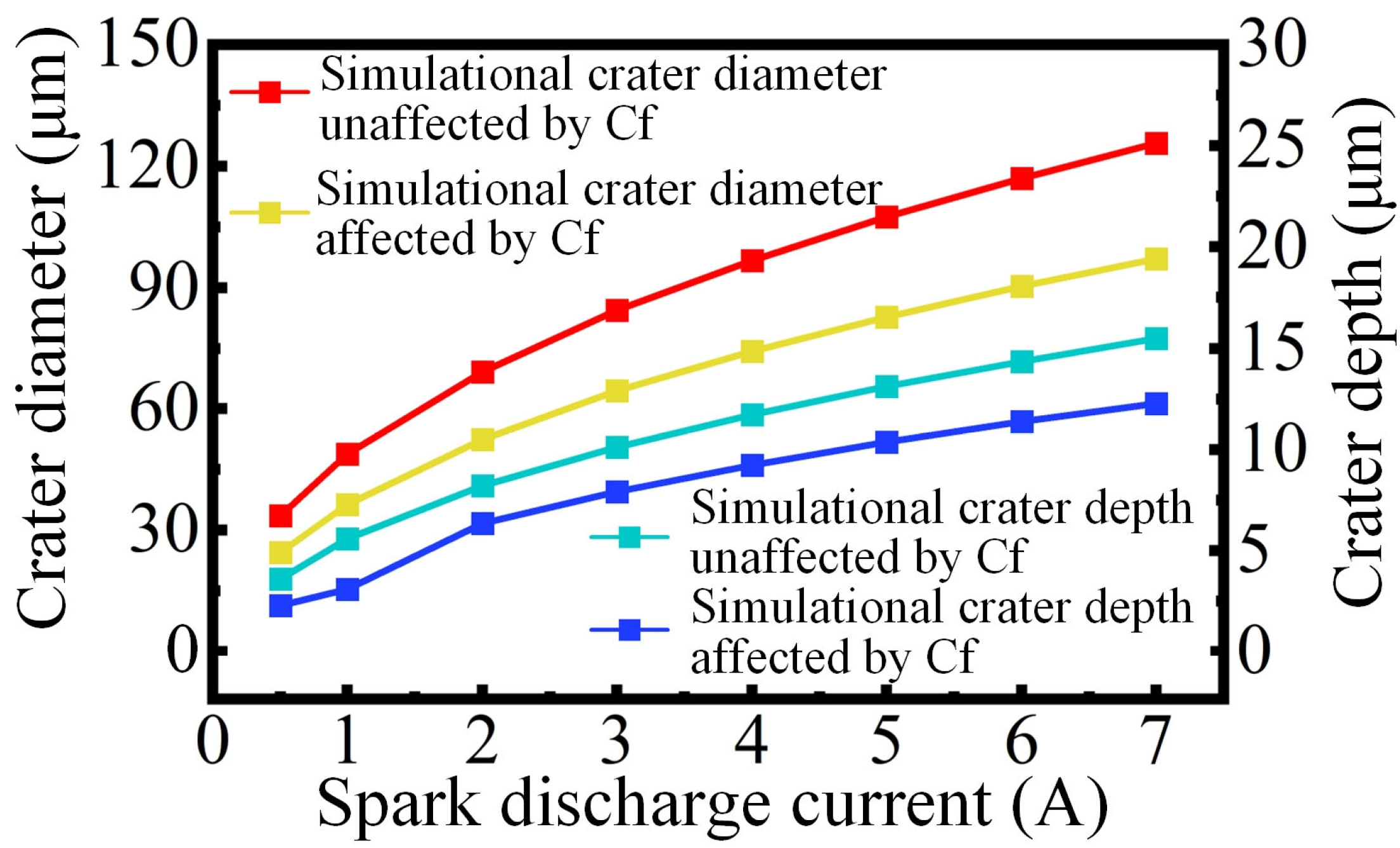 Materials 18 00371 g011