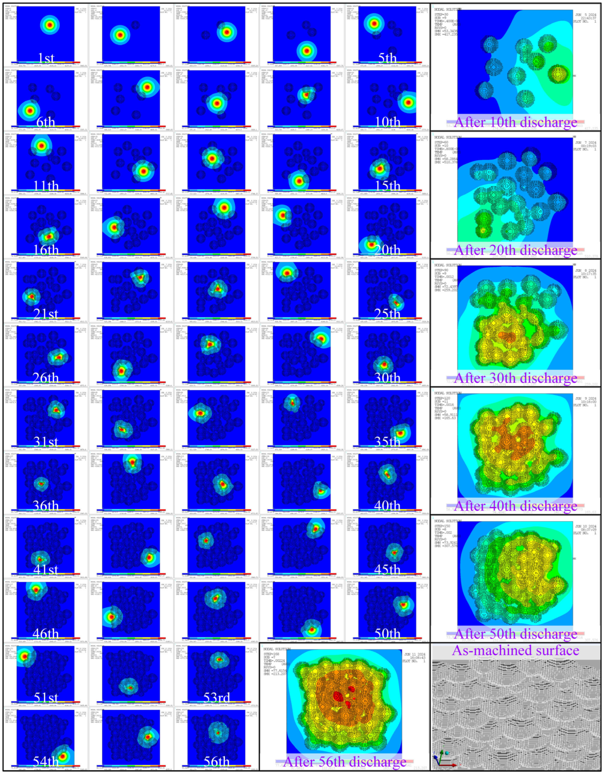 Materials 18 00371 g013