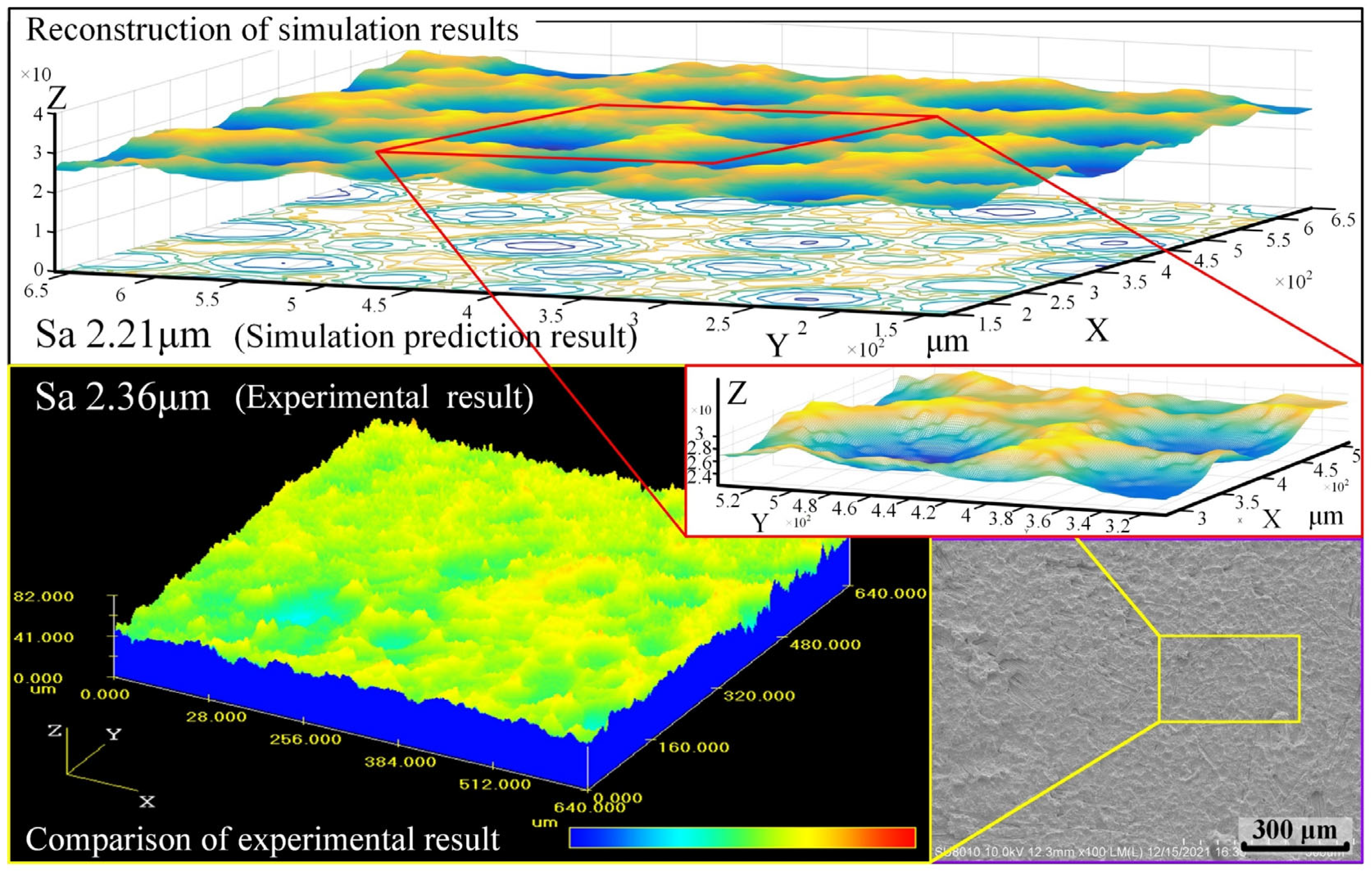 Materials 18 00371 g015