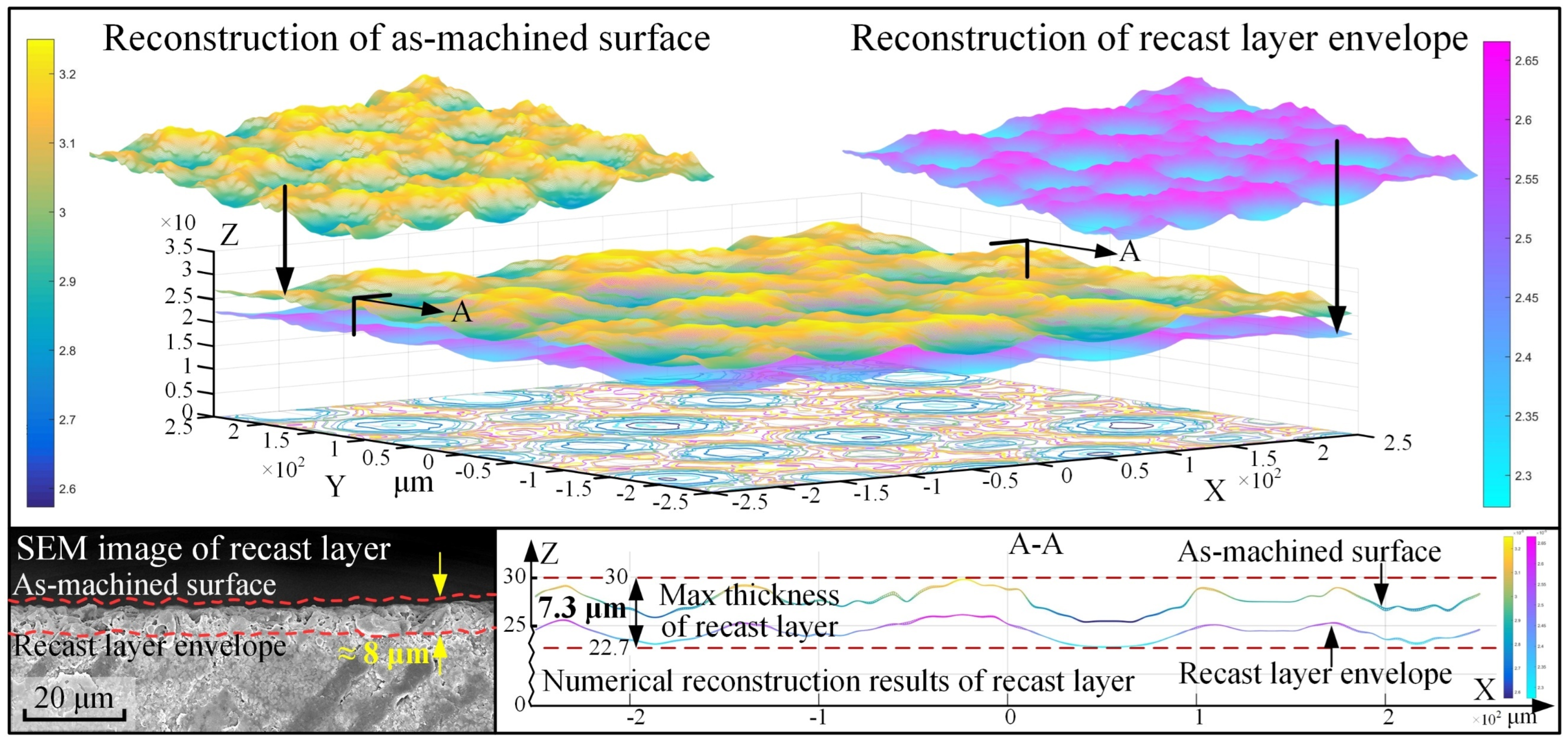 Materials 18 00371 g016