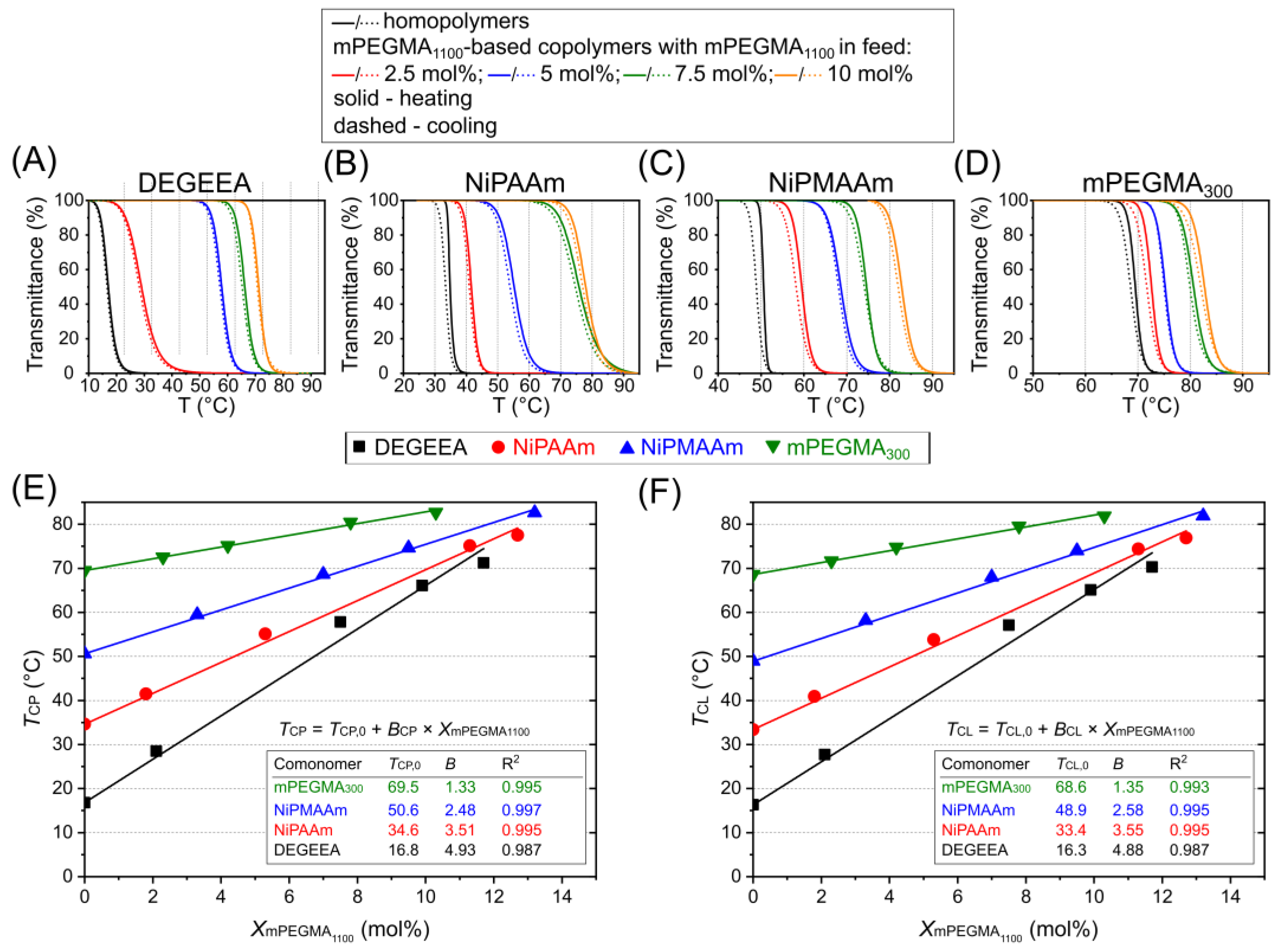 Materials 18 00372 g001