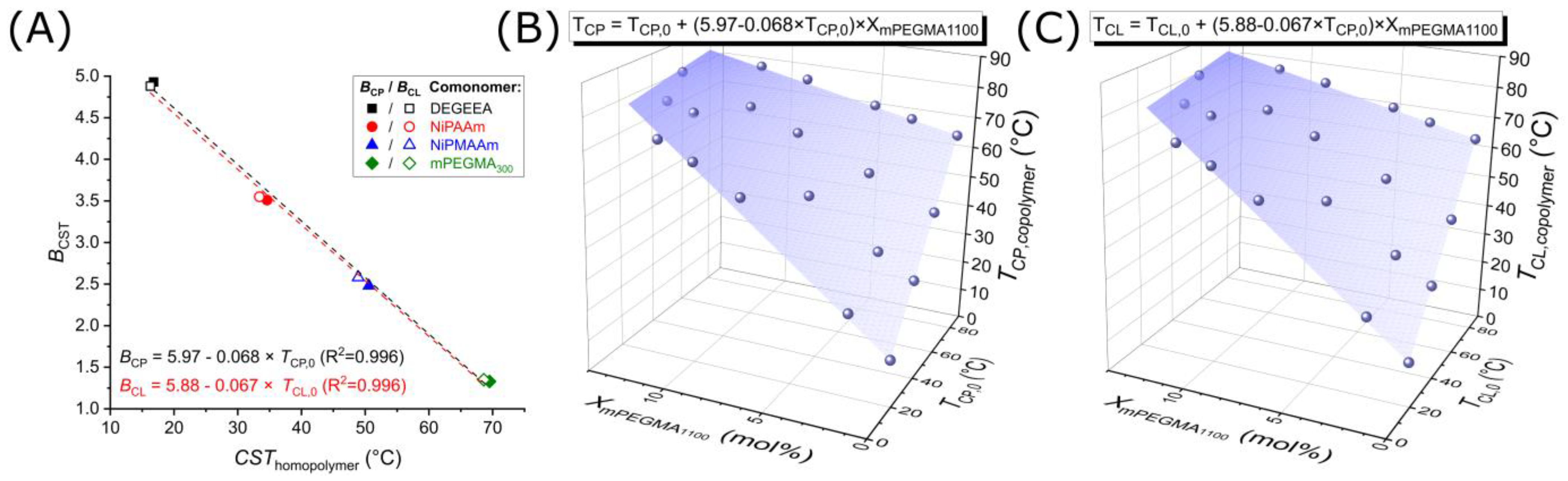 Materials 18 00372 g002
