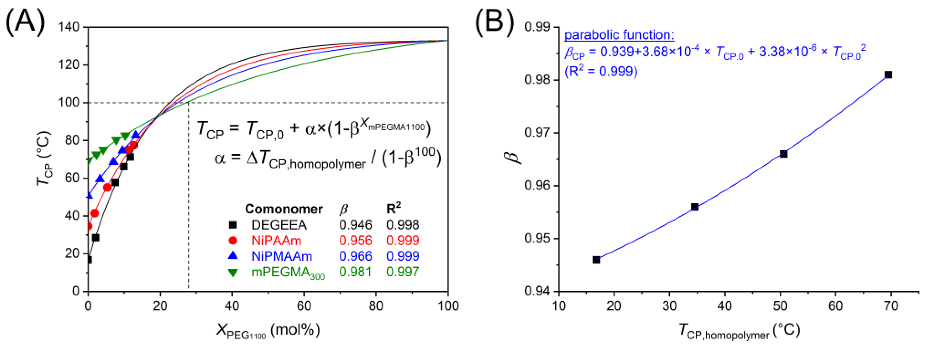Materials 18 00372 g004