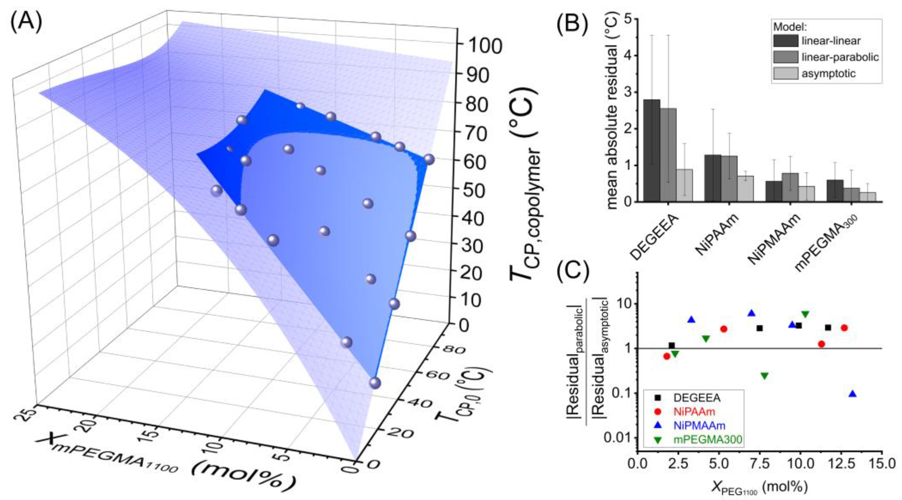 Materials 18 00372 g005
