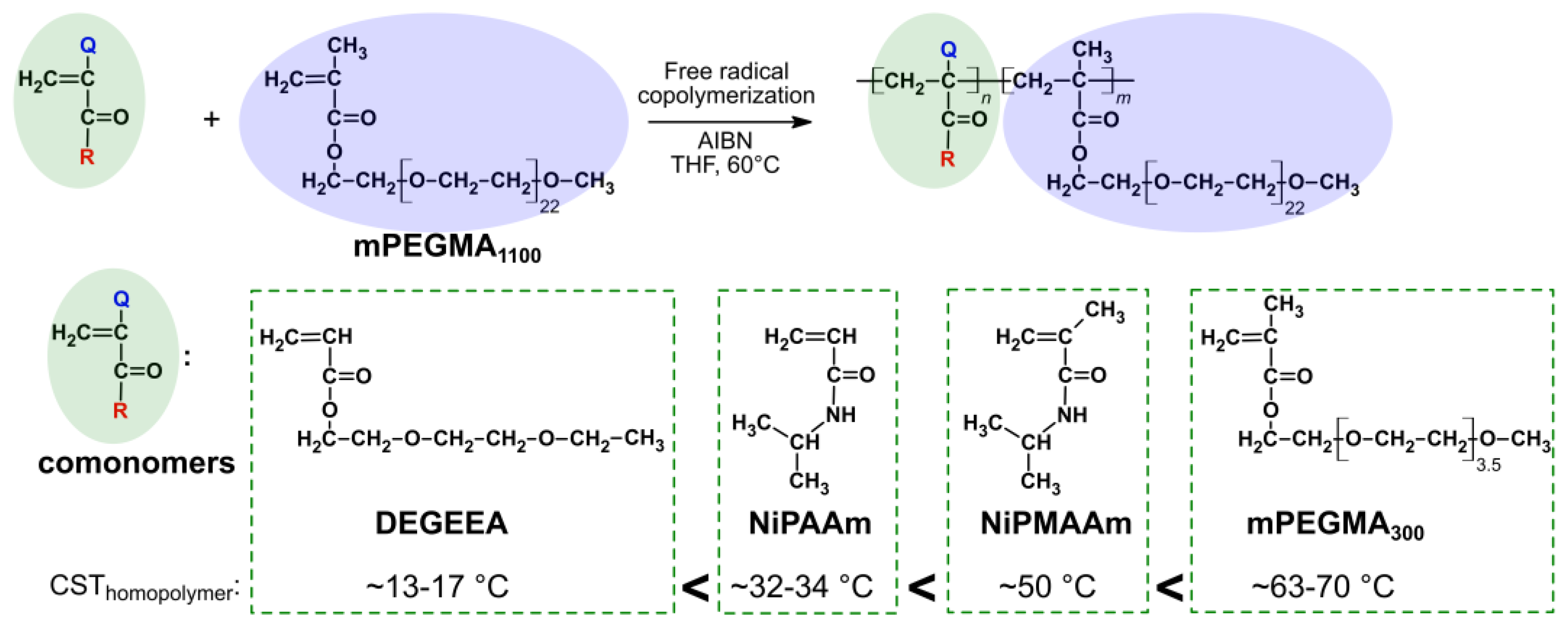 Materials 18 00372 sch001