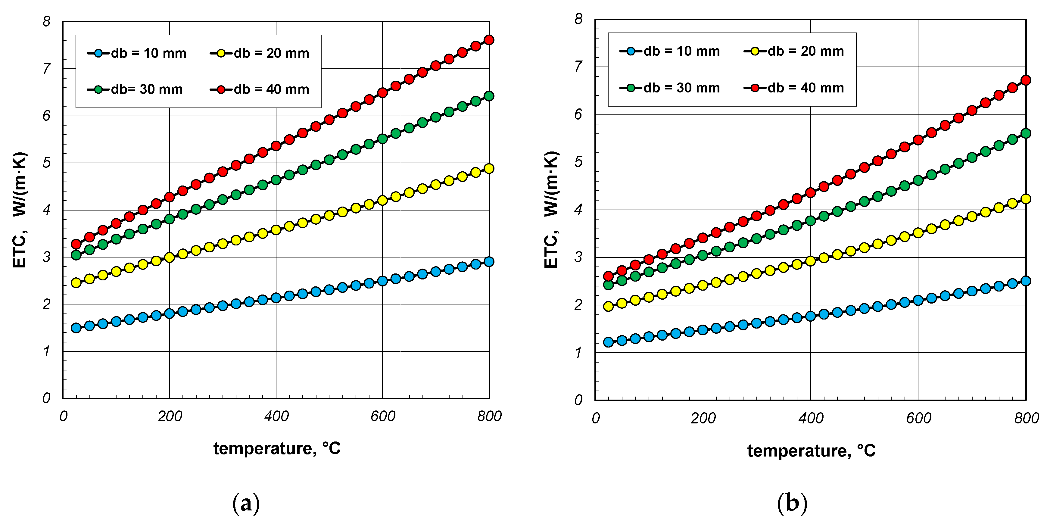 Materials 18 00373 g005