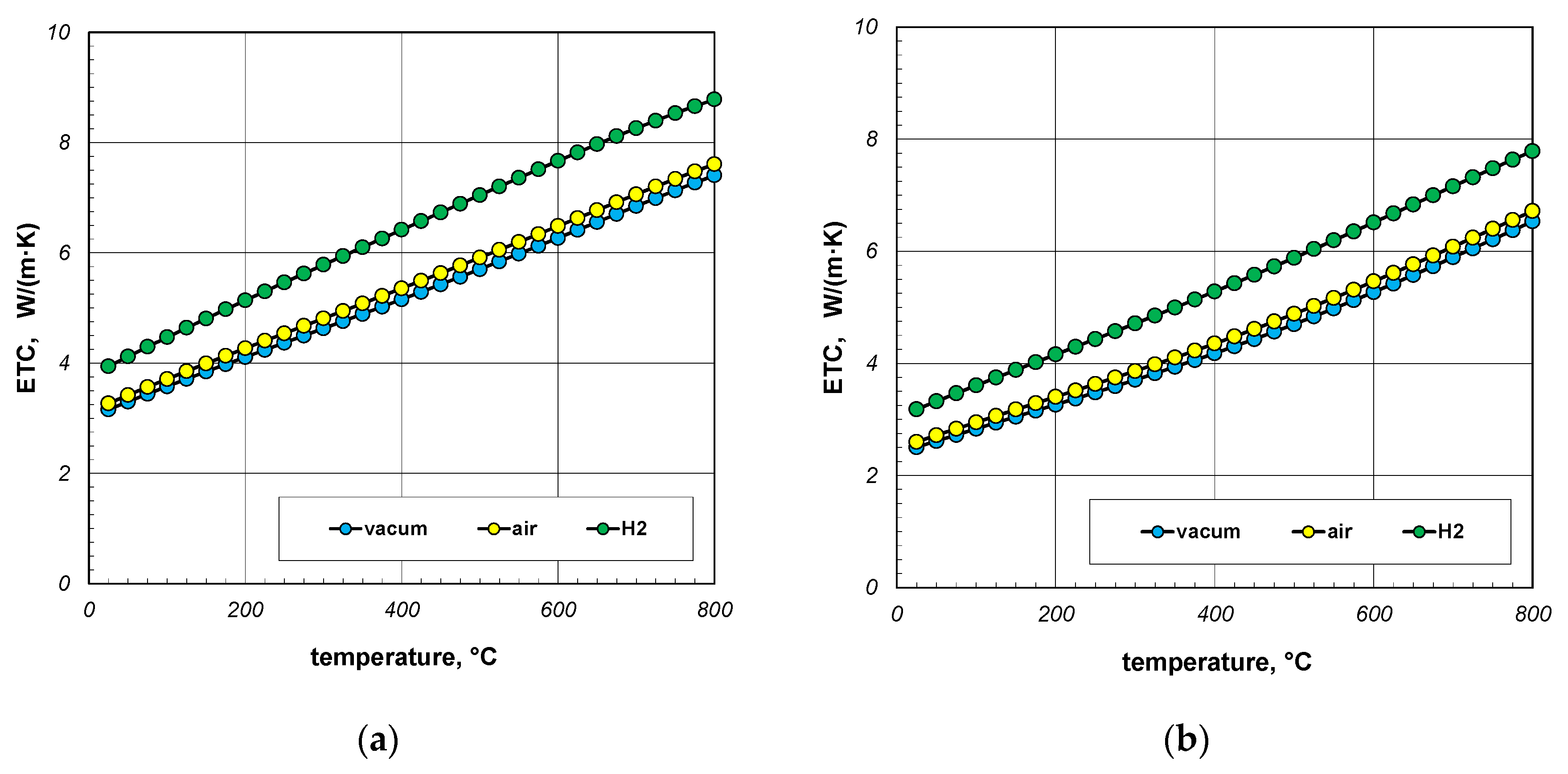 Materials 18 00373 g013
