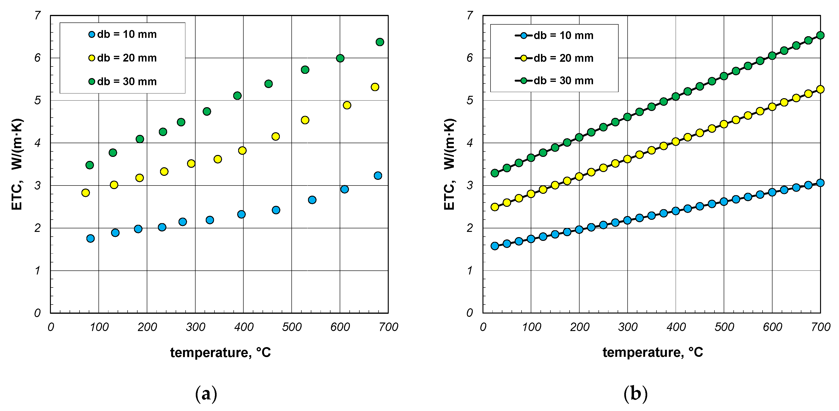 Materials 18 00373 g014