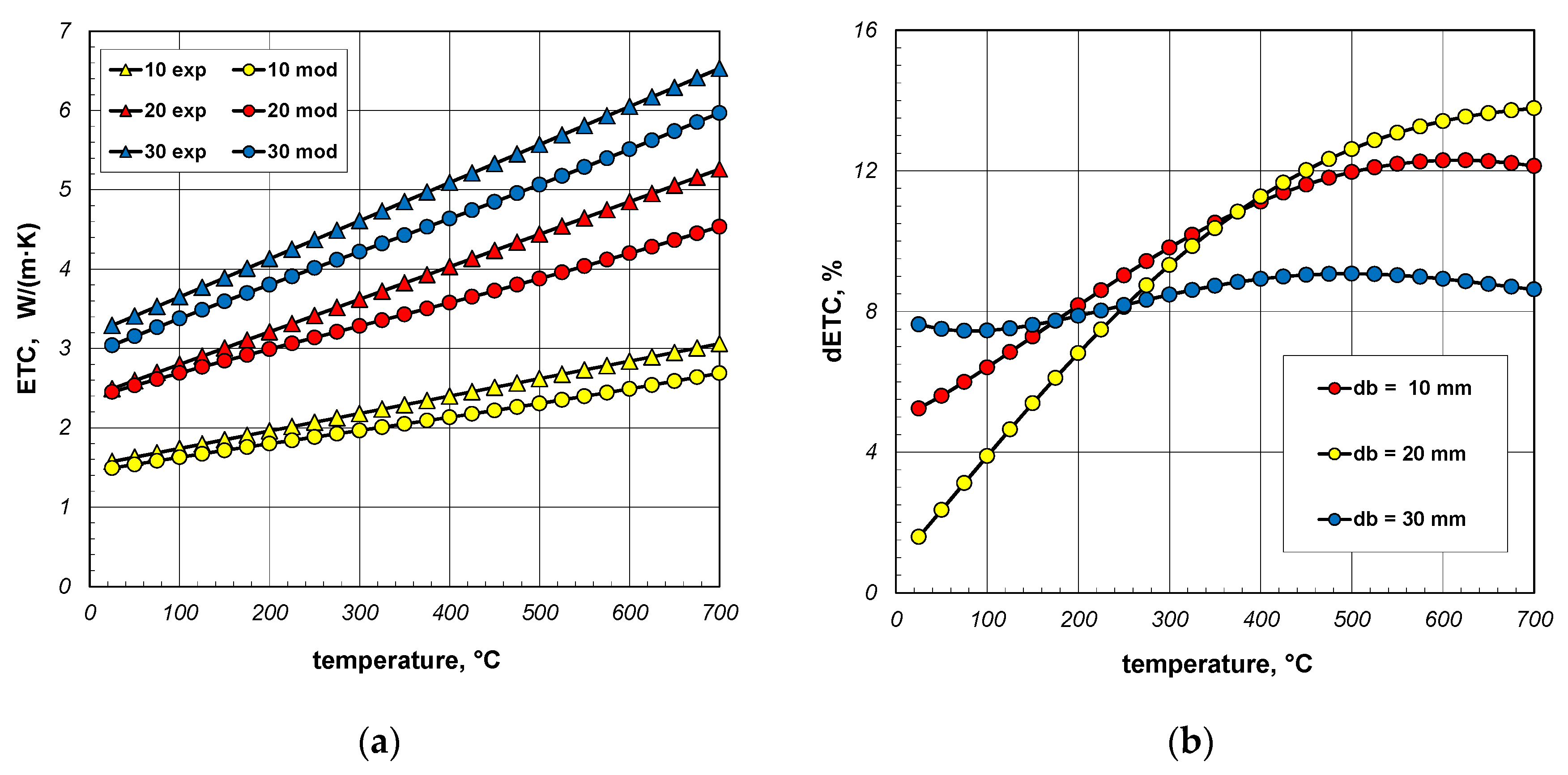 Materials 18 00373 g015