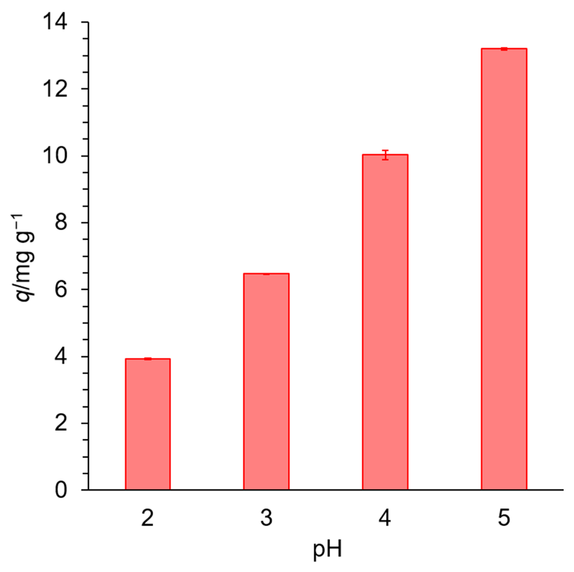 Materials 18 00374 g005