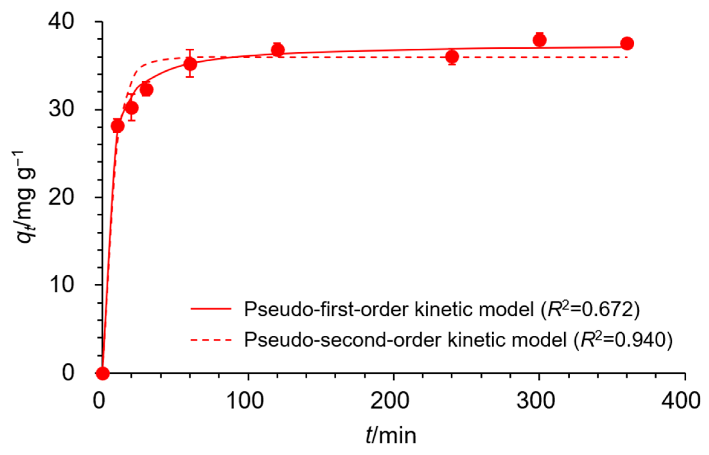 Materials 18 00374 g006