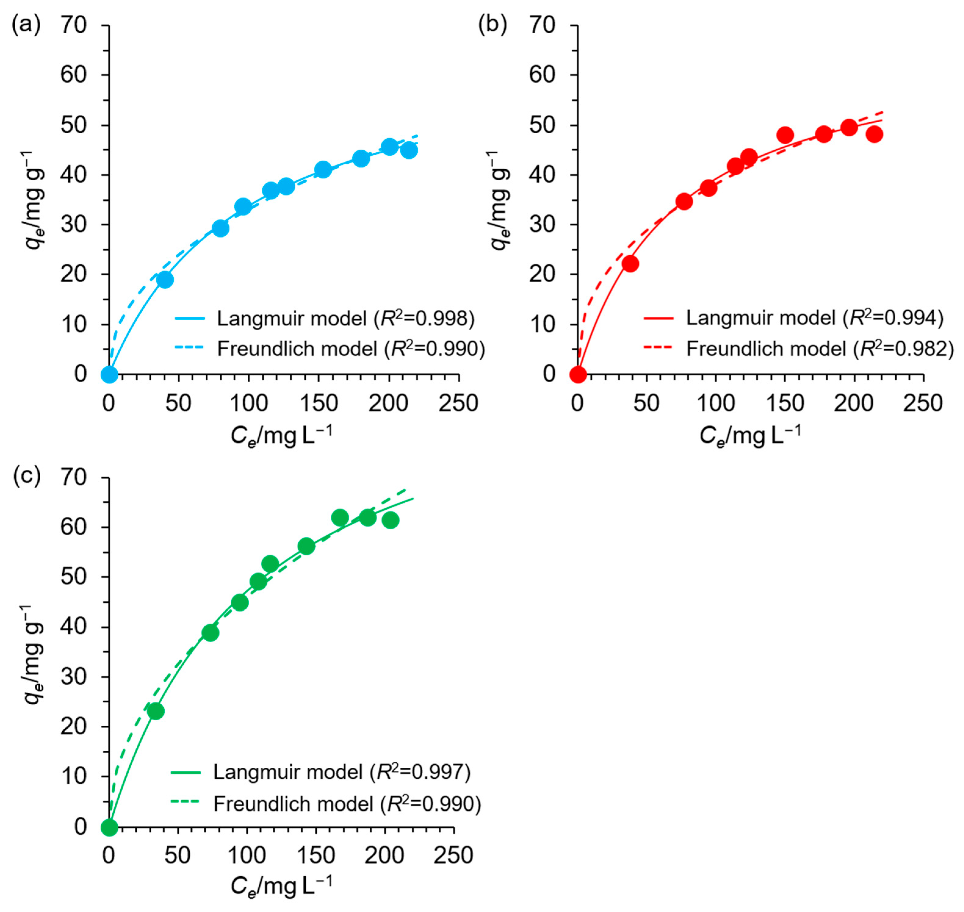 Materials 18 00374 g007