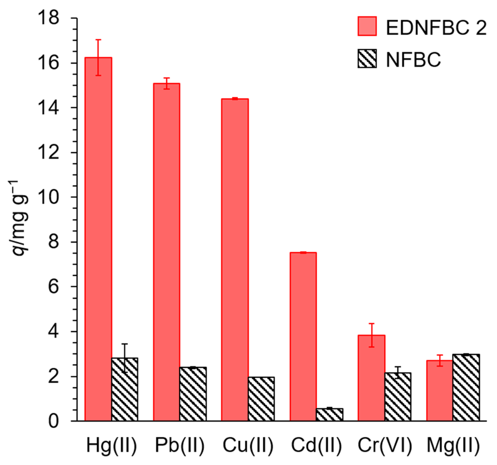 Materials 18 00374 g008