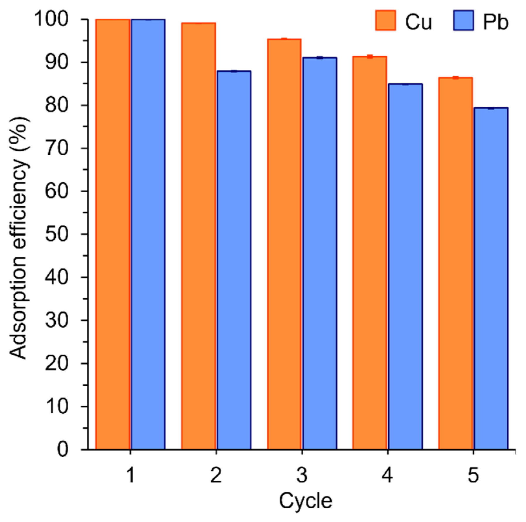 Materials 18 00374 g009