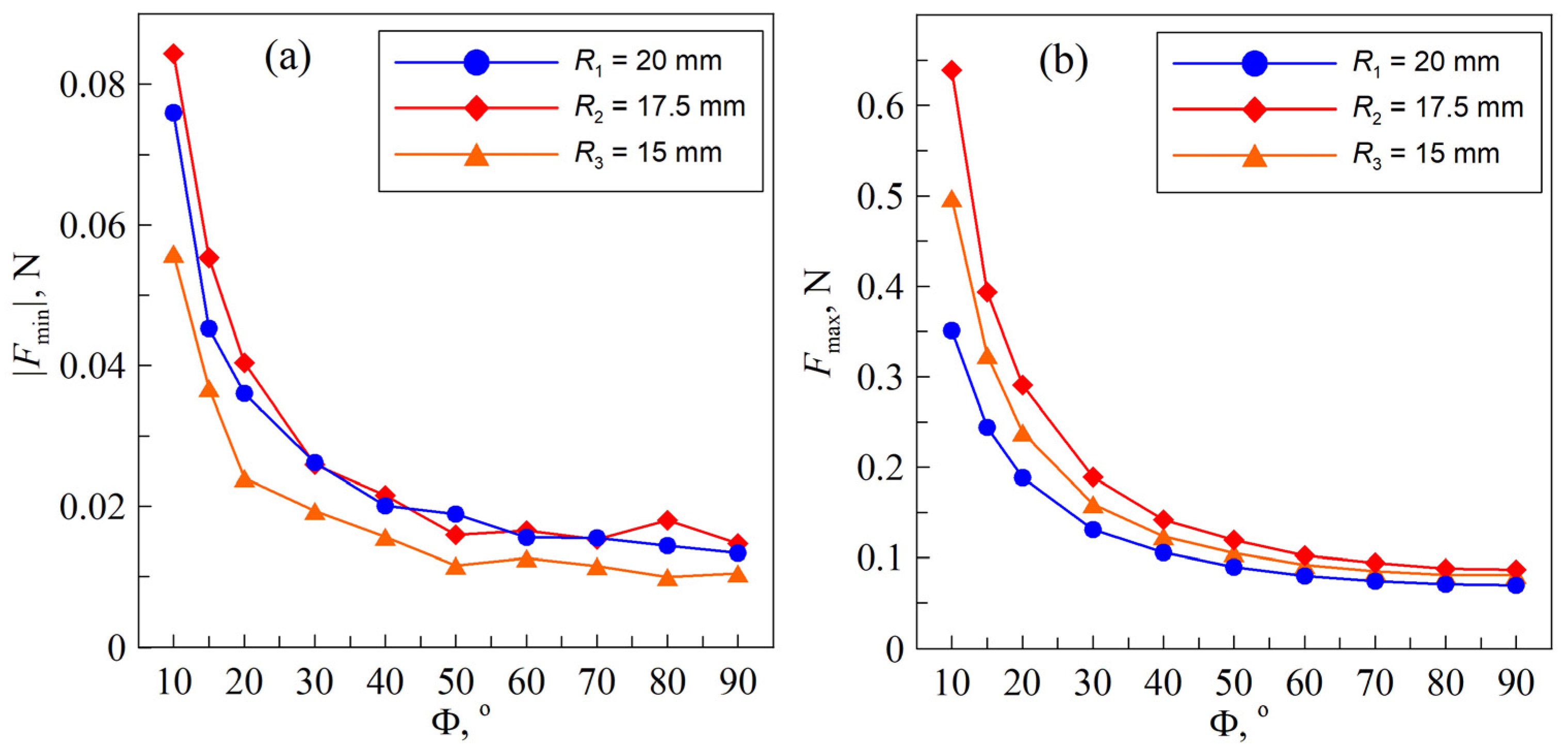 Materials 18 00375 g004