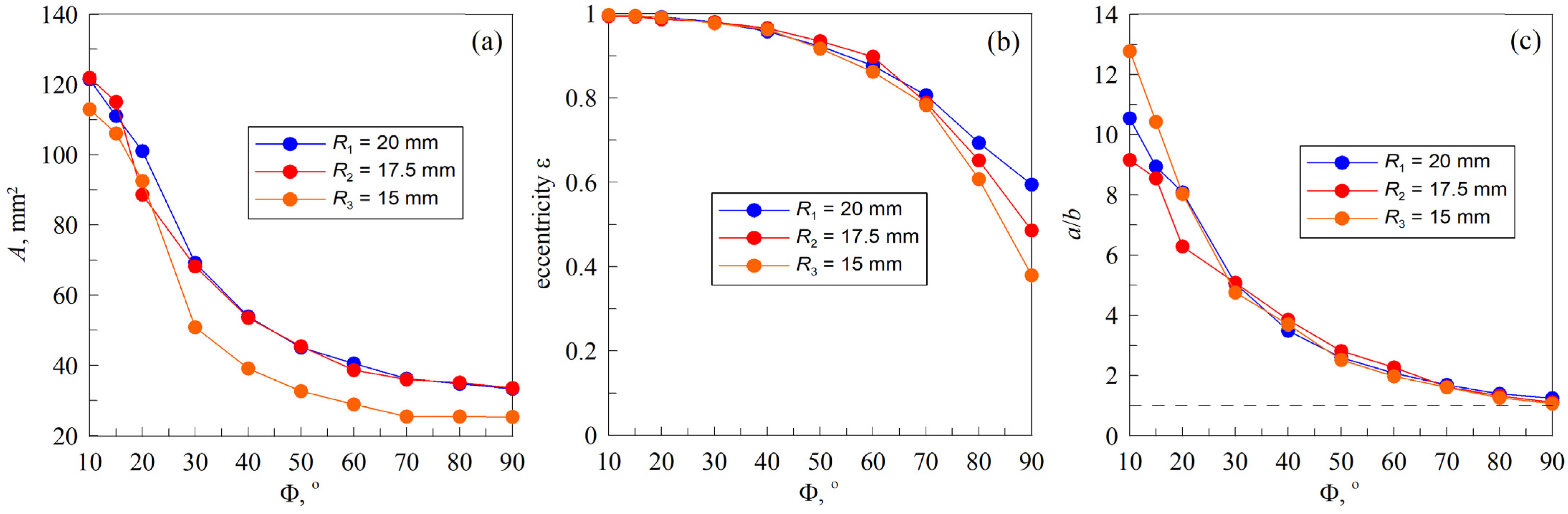Materials 18 00375 g010
