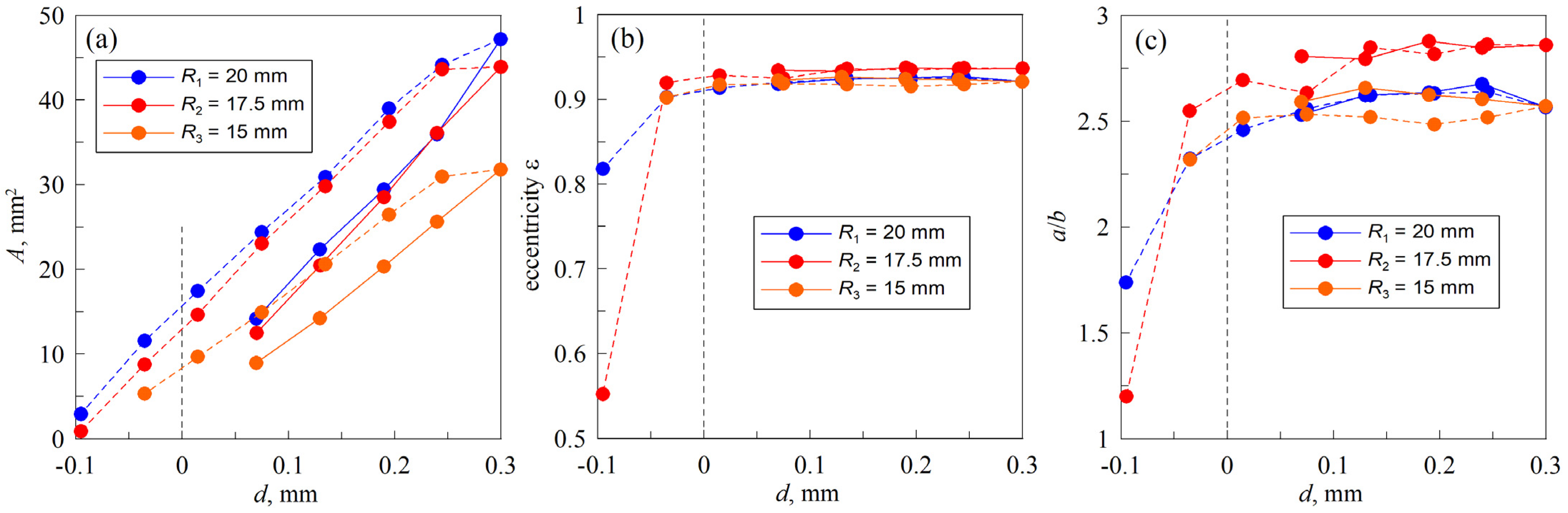 Materials 18 00375 g011