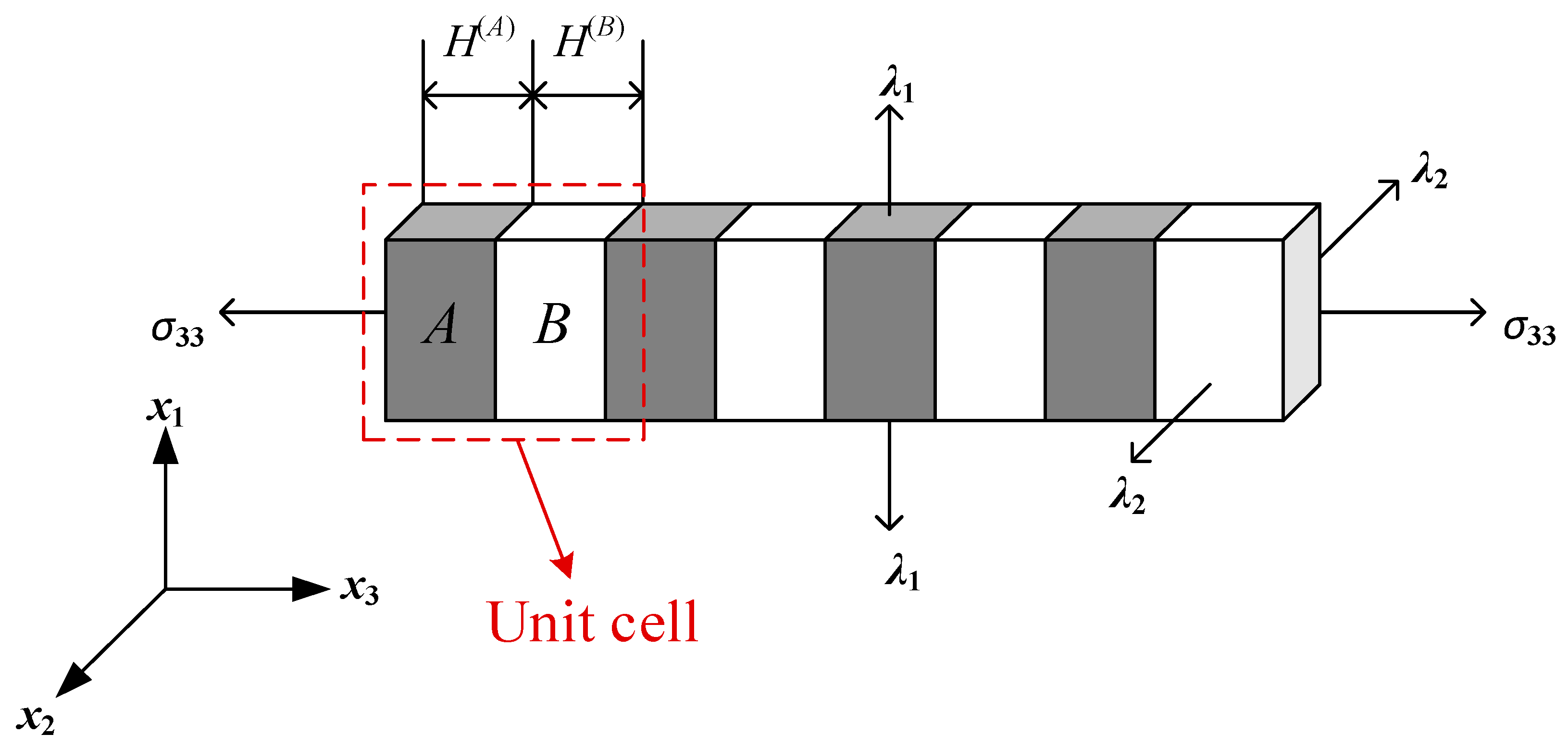 Materials 18 00377 g001