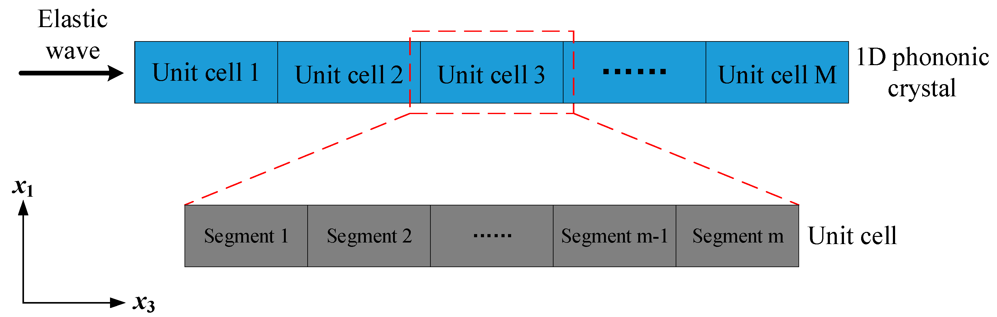 Materials 18 00377 g002