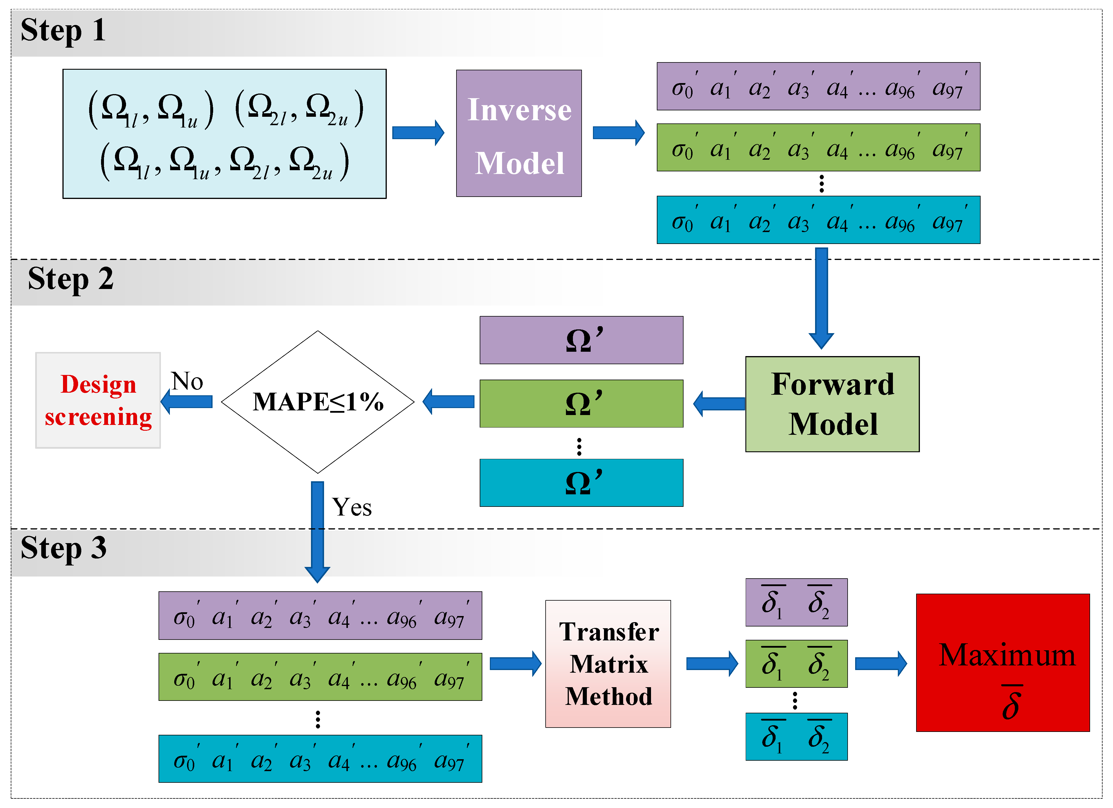 Materials 18 00377 g005