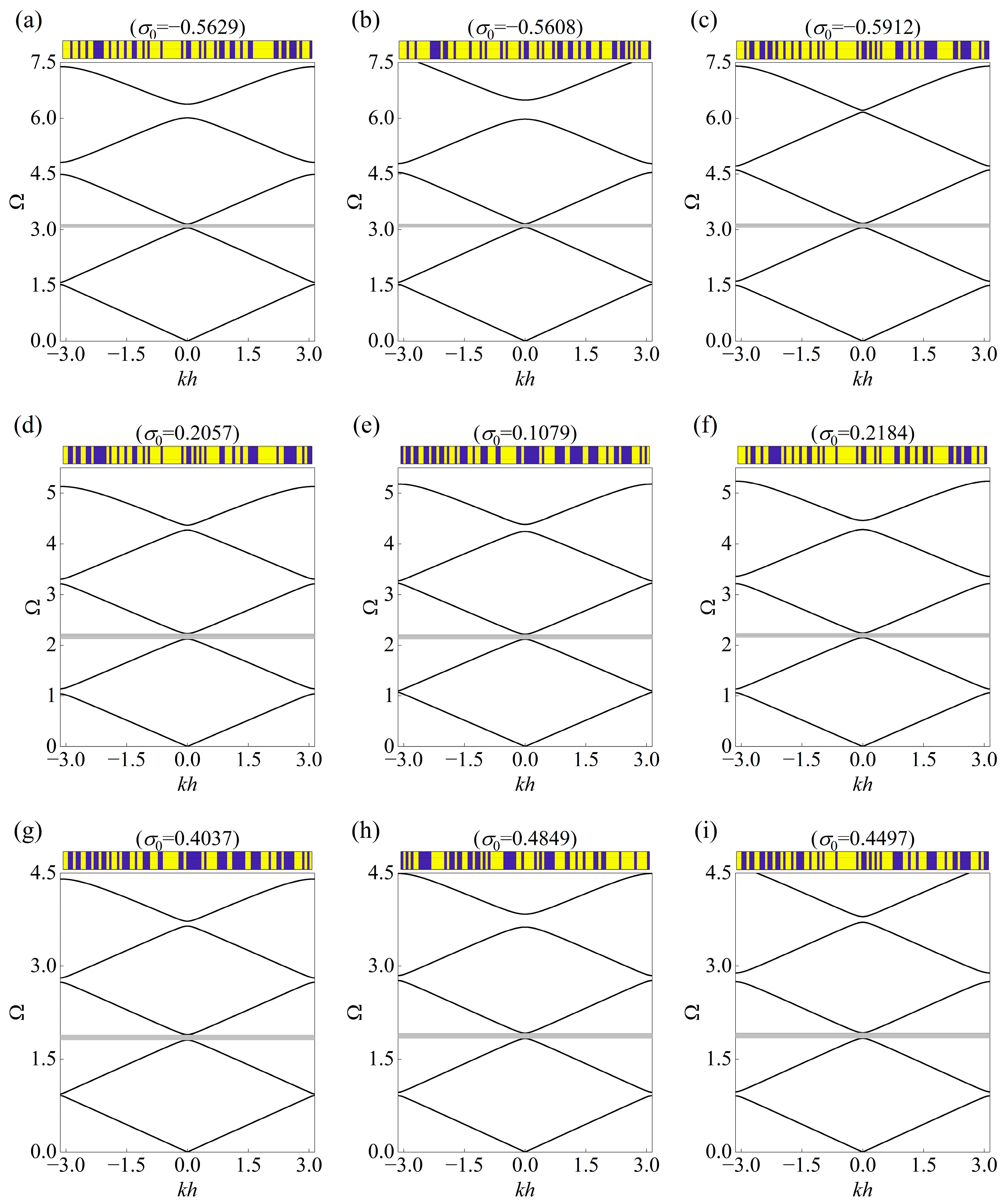 Materials 18 00377 g007