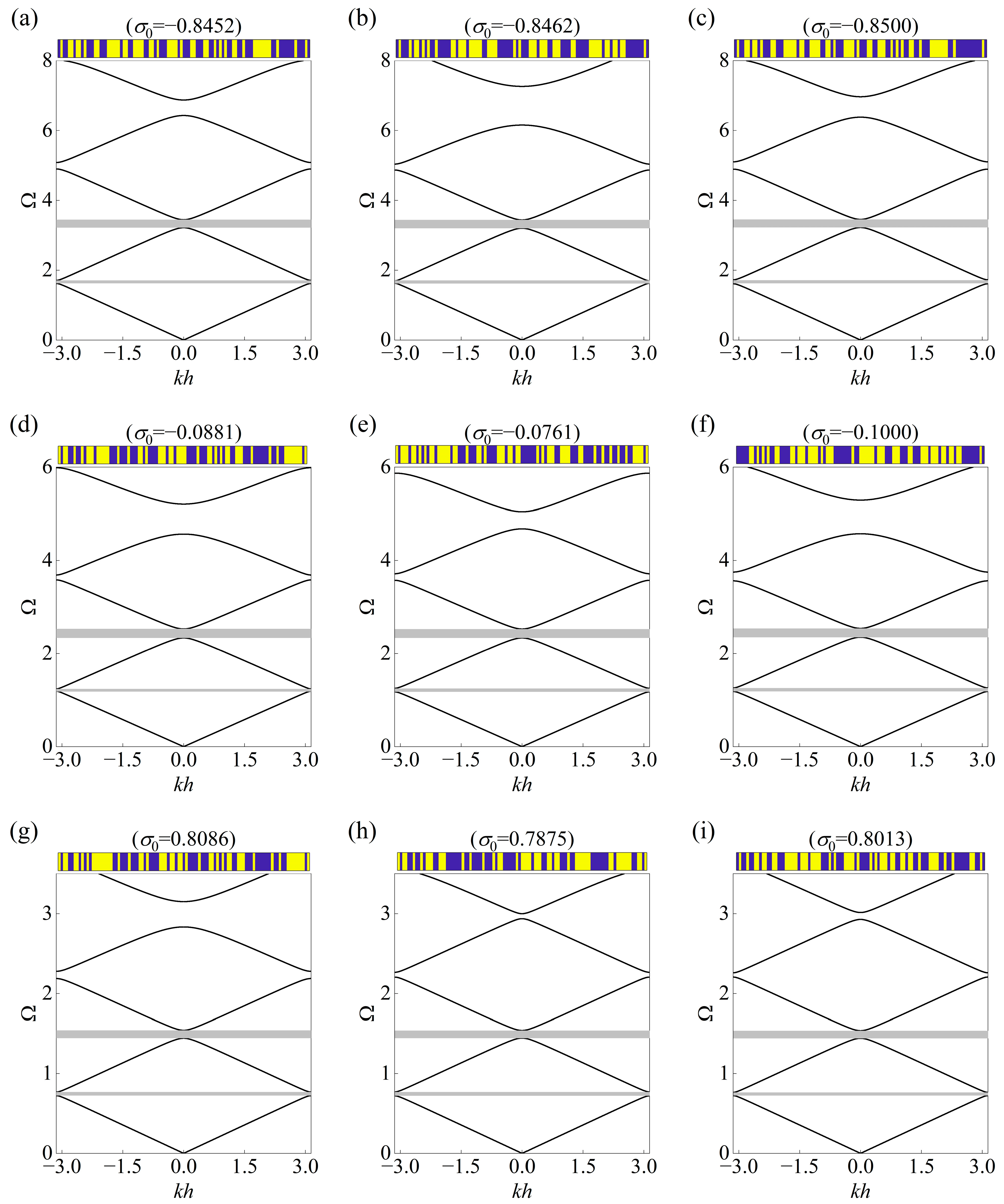 Materials 18 00377 g008