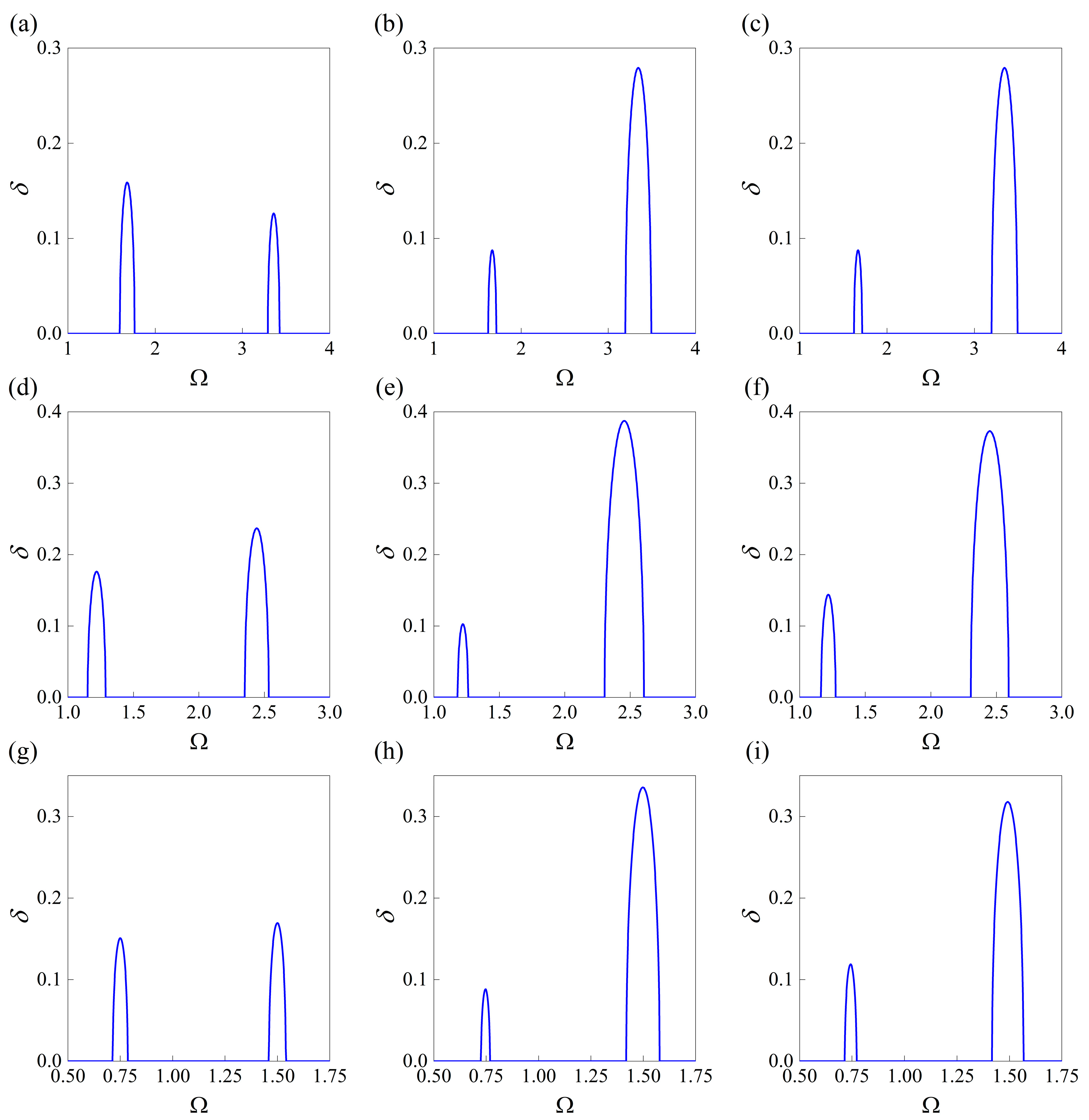 Materials 18 00377 g010