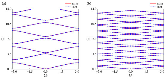 Materials 18 00377 g0a2