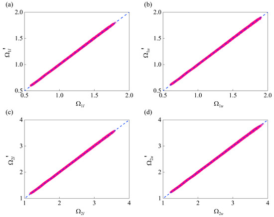 Materials 18 00377 g0a4