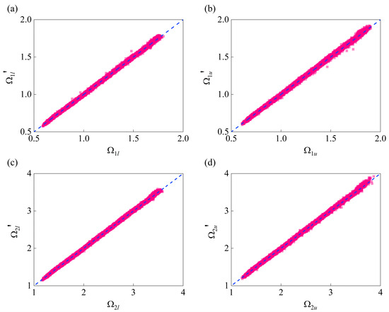 Materials 18 00377 g0a5