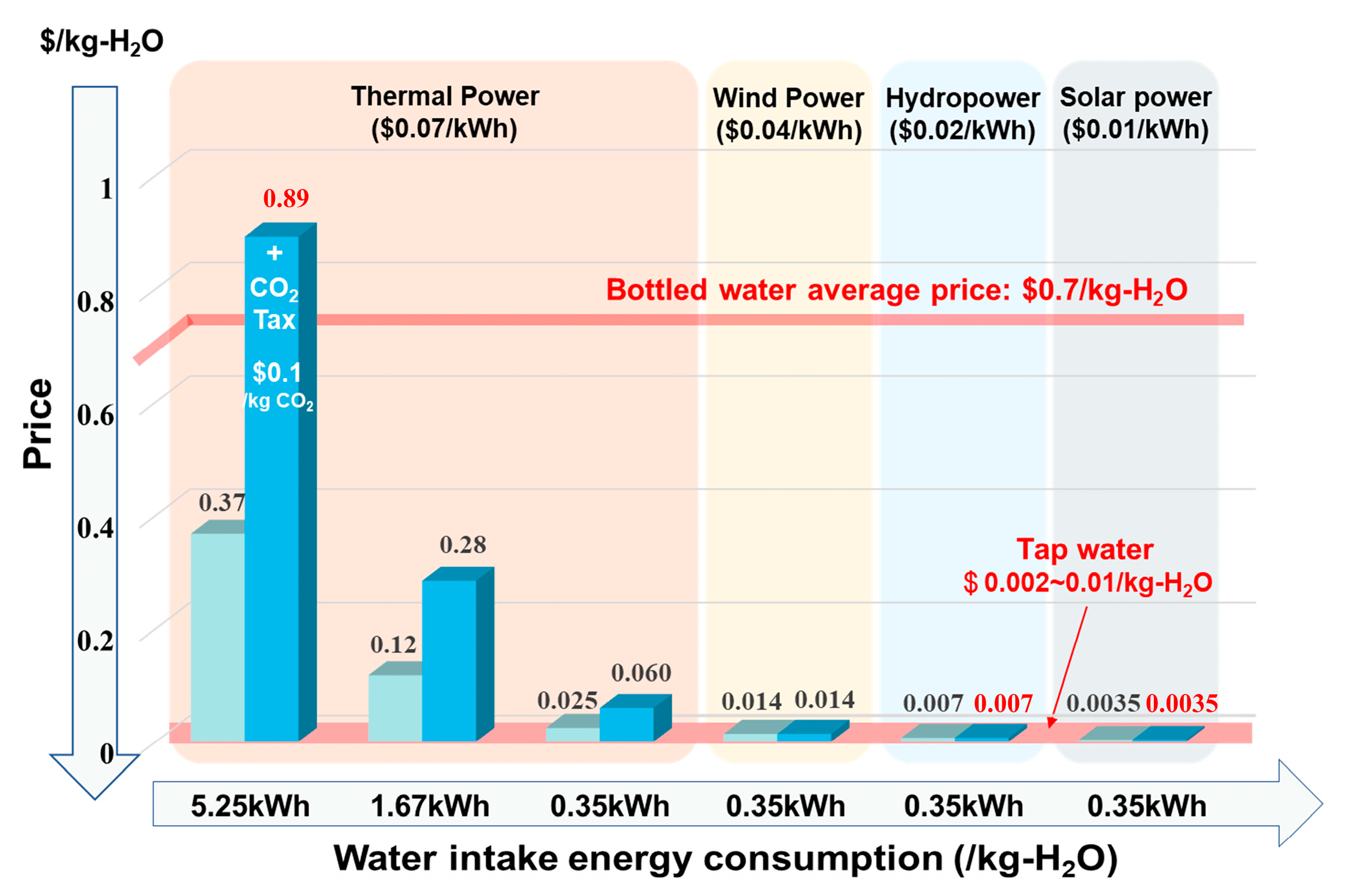 Materials 18 00379 g003