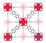 Materials 18 00379 i005