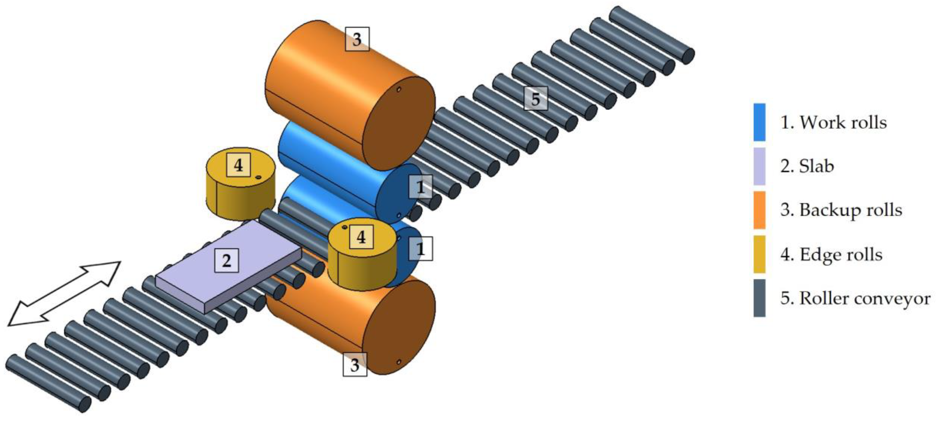 Materials 18 00383 g001