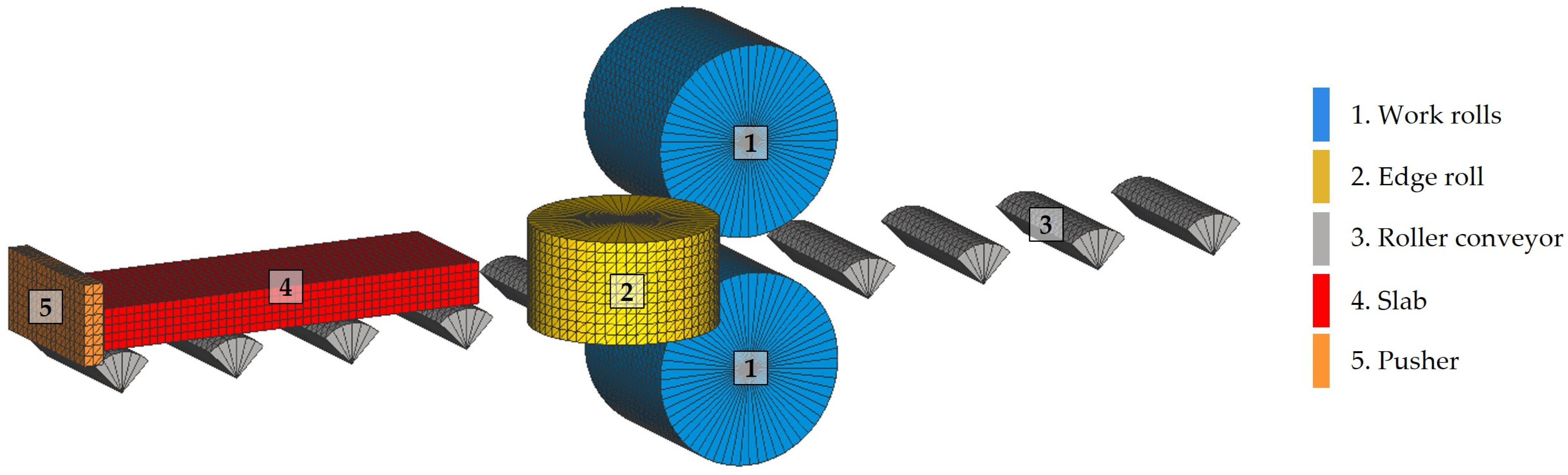 Materials 18 00383 g009