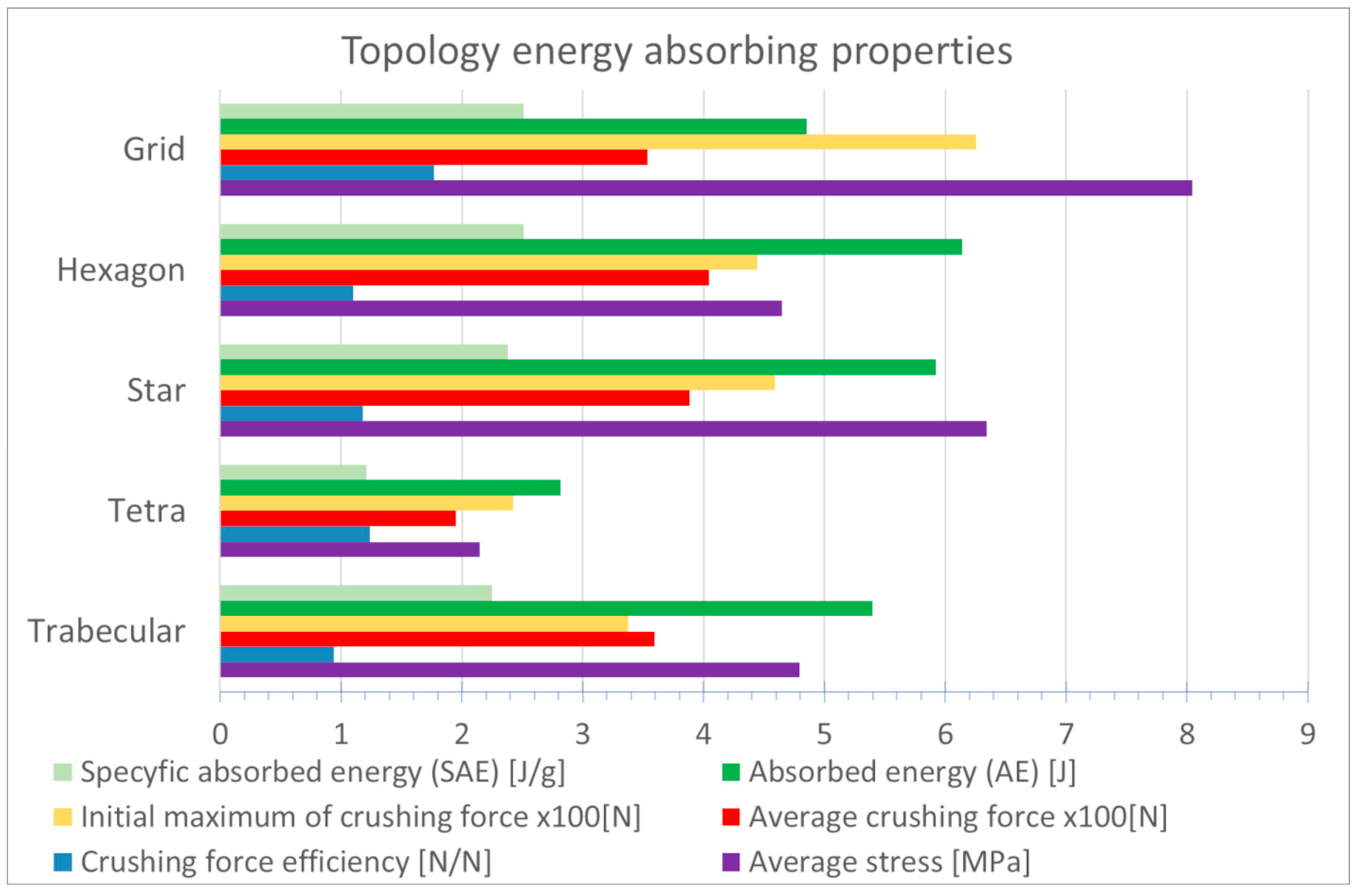 Materials 18 00384 g002