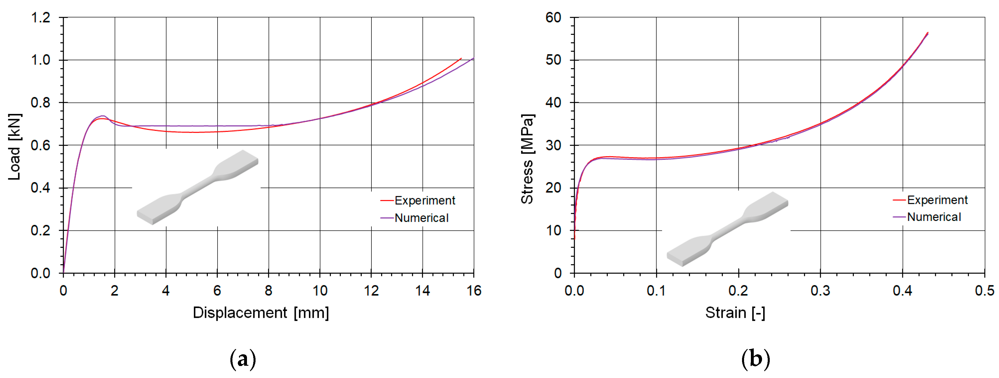 Materials 18 00384 g014