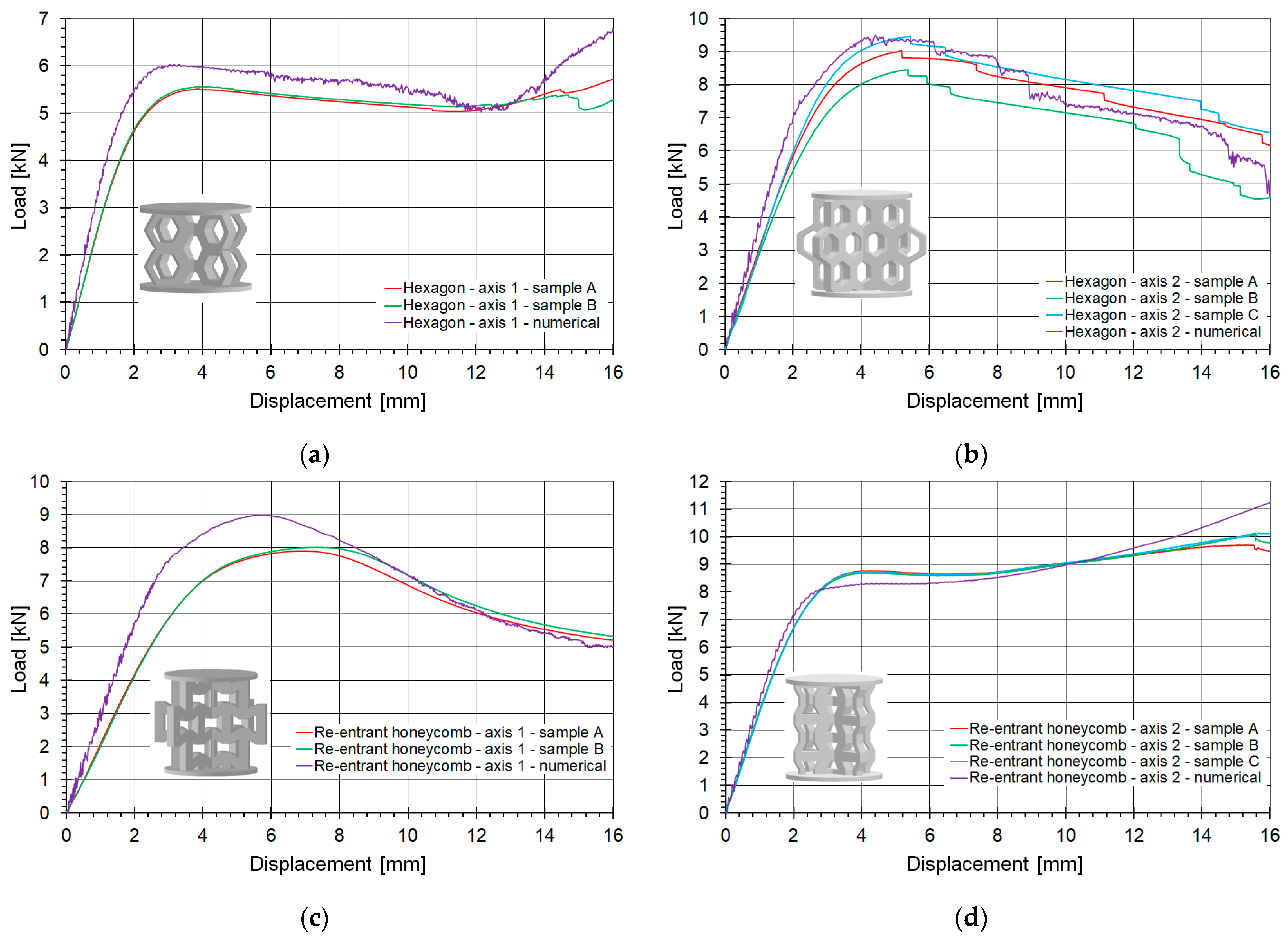 Materials 18 00384 g016