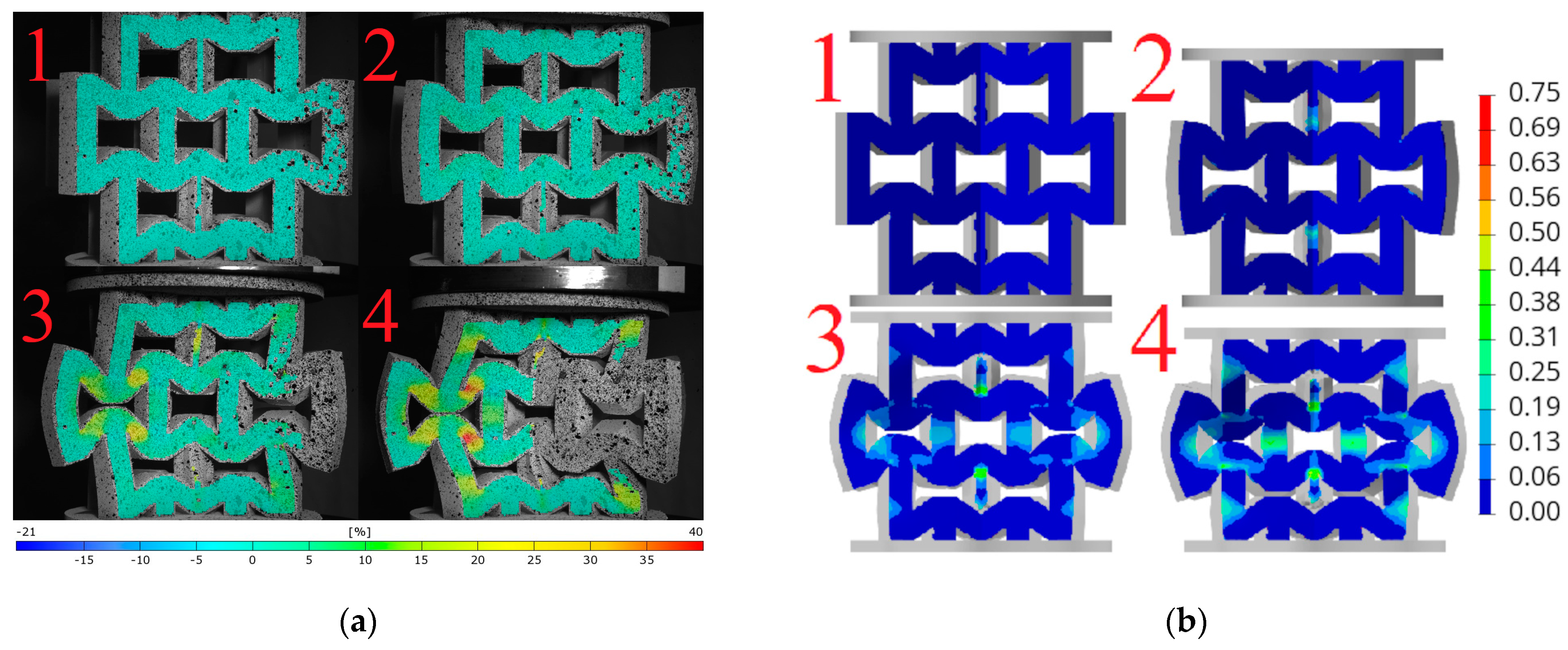 Materials 18 00384 g019